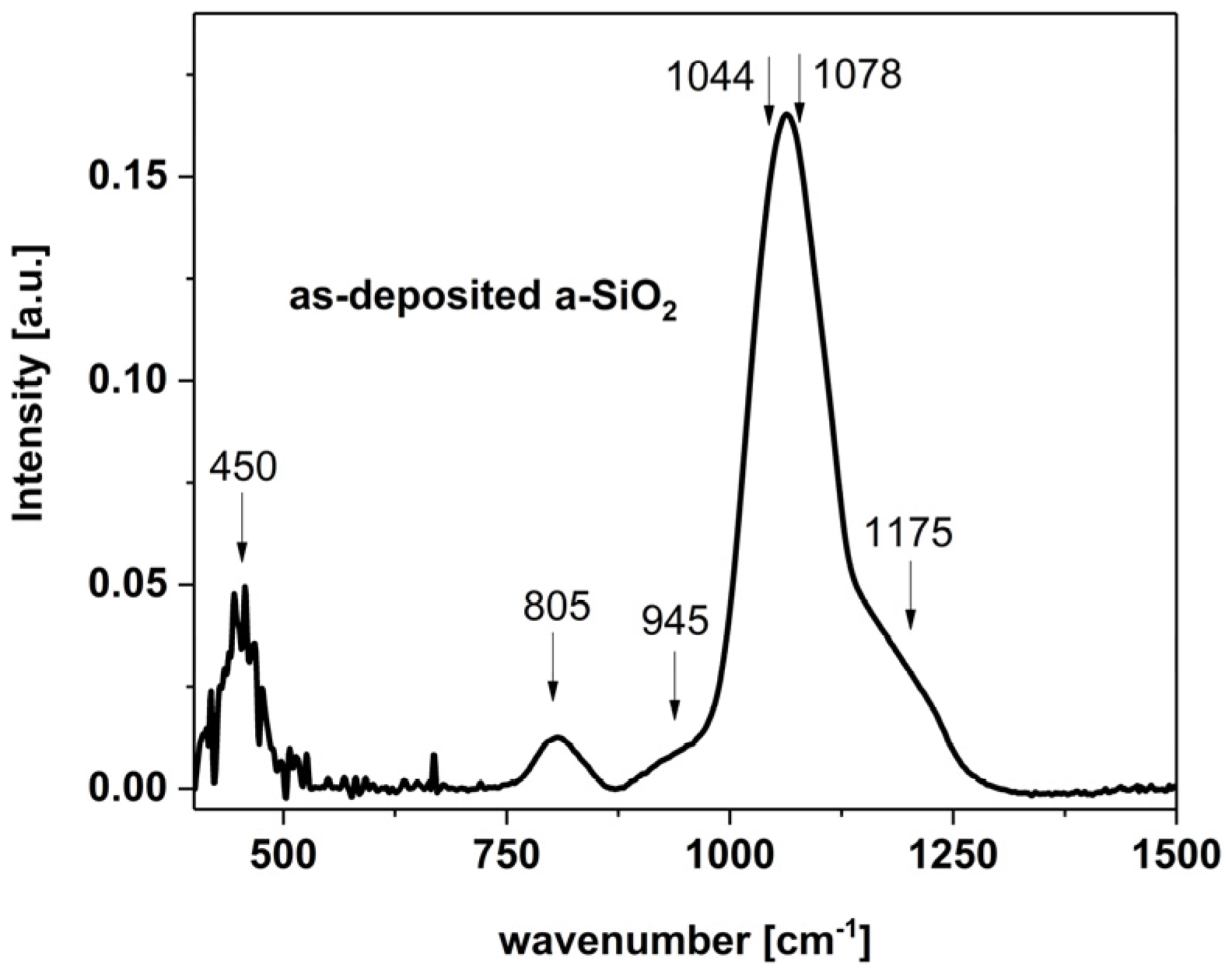 Applsci 15 07067 g002