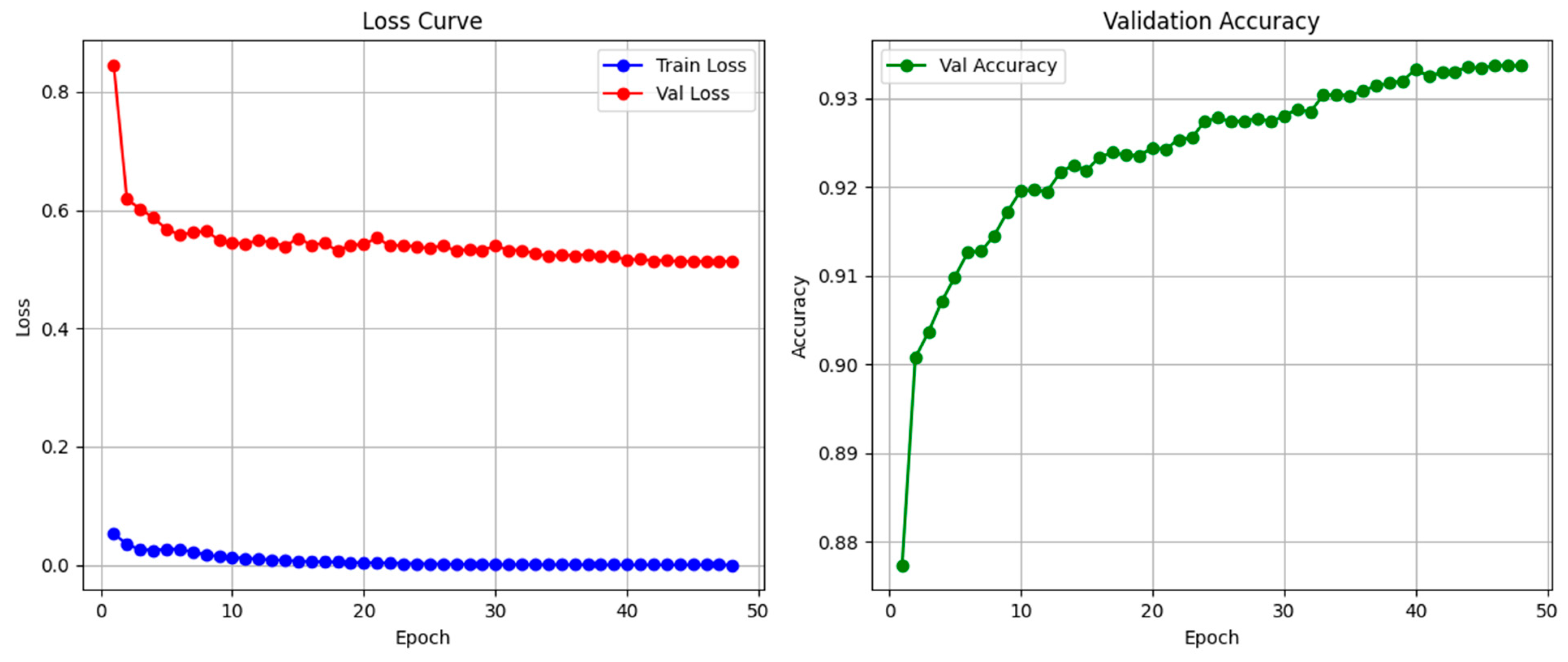 Applsci 15 07068 g004
