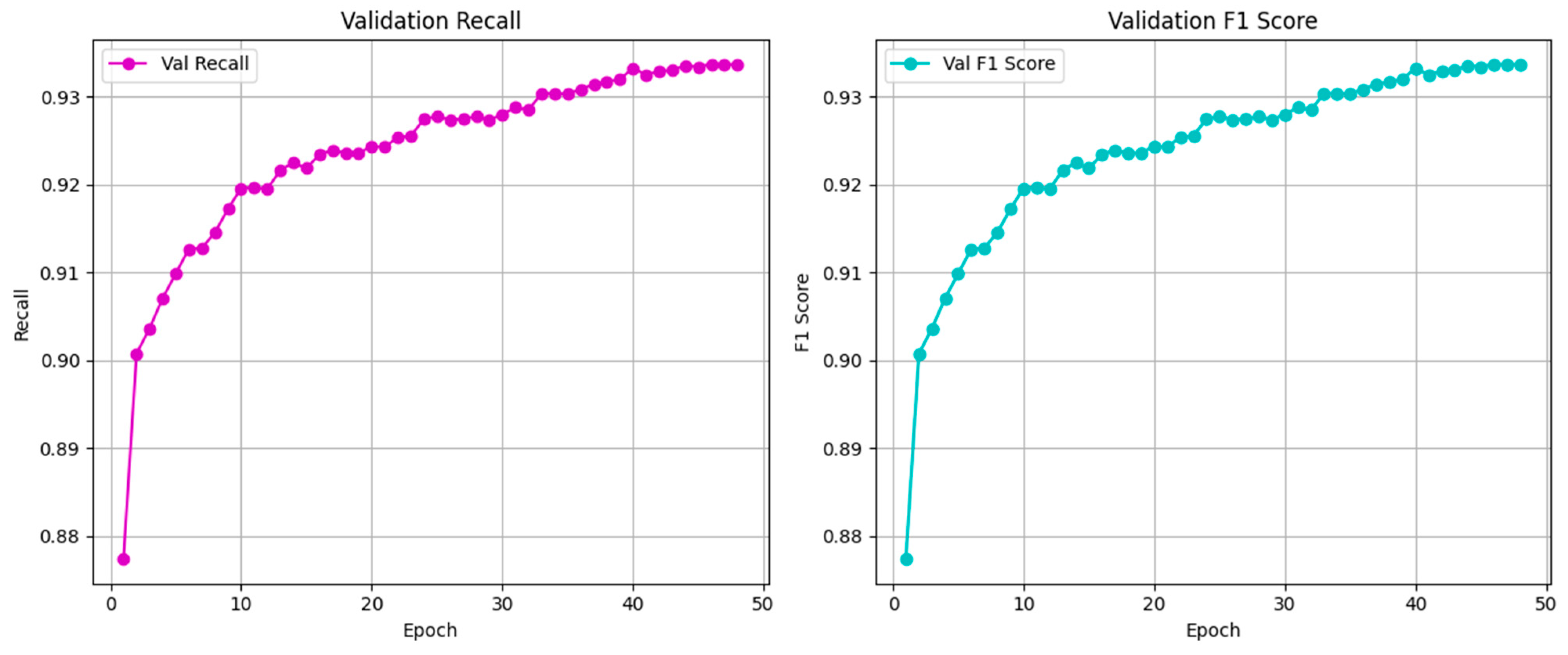 Applsci 15 07068 g005