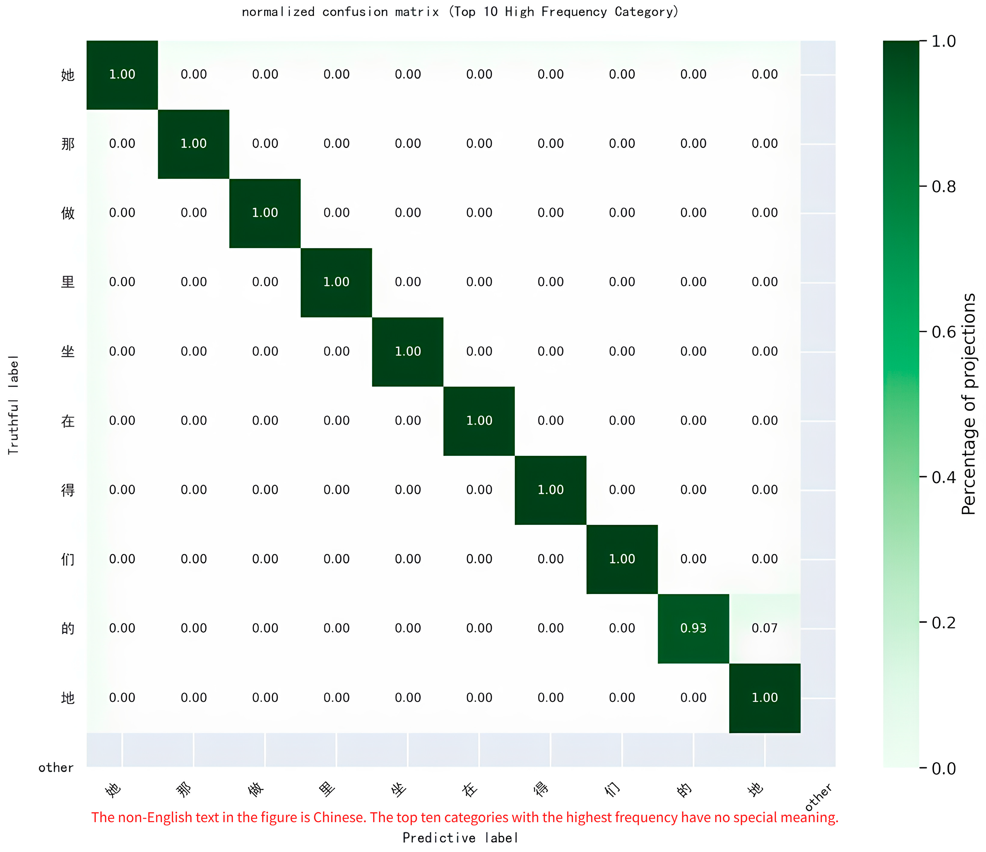 Applsci 15 07068 g007