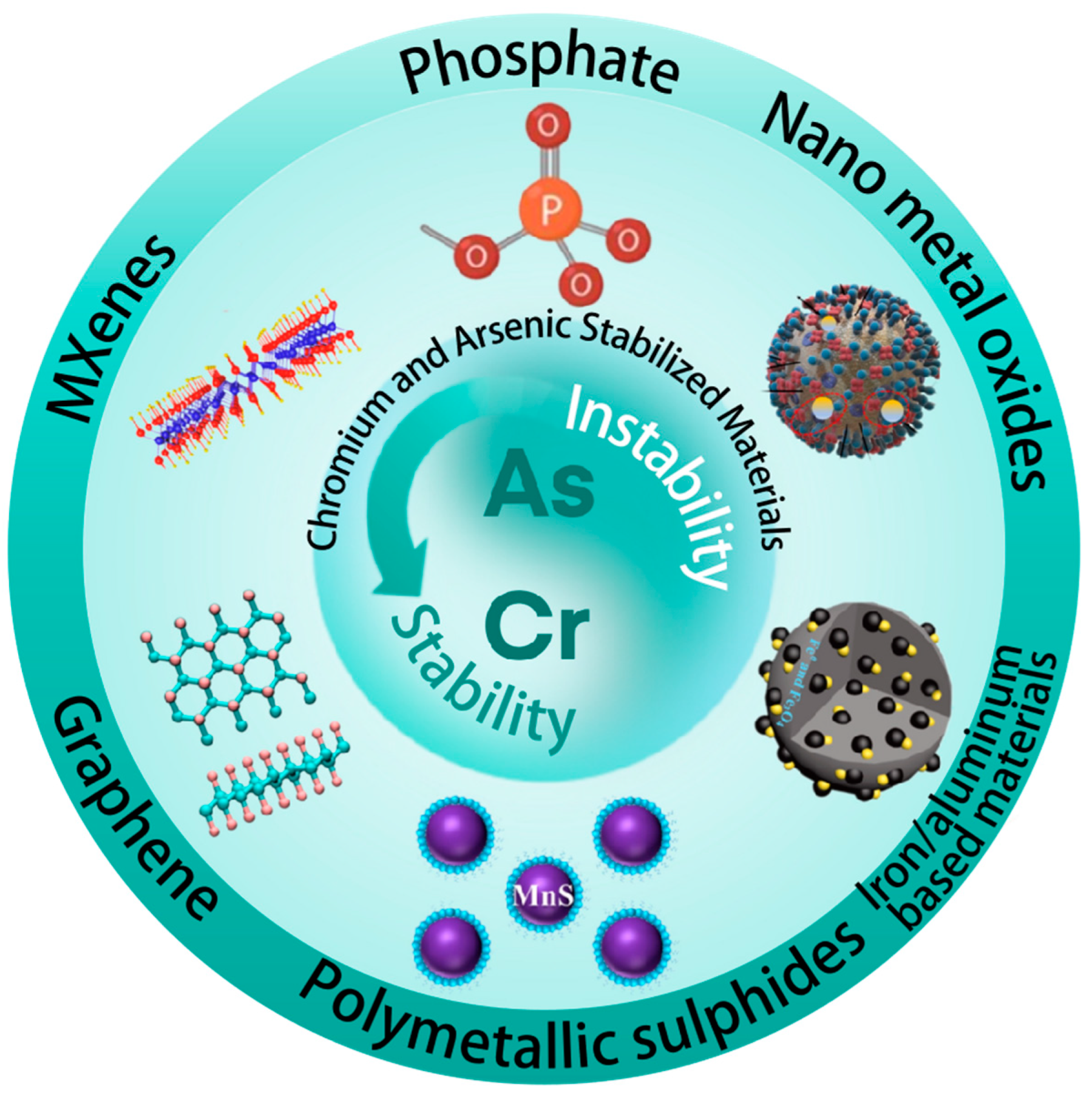 Applsci 15 07069 g003