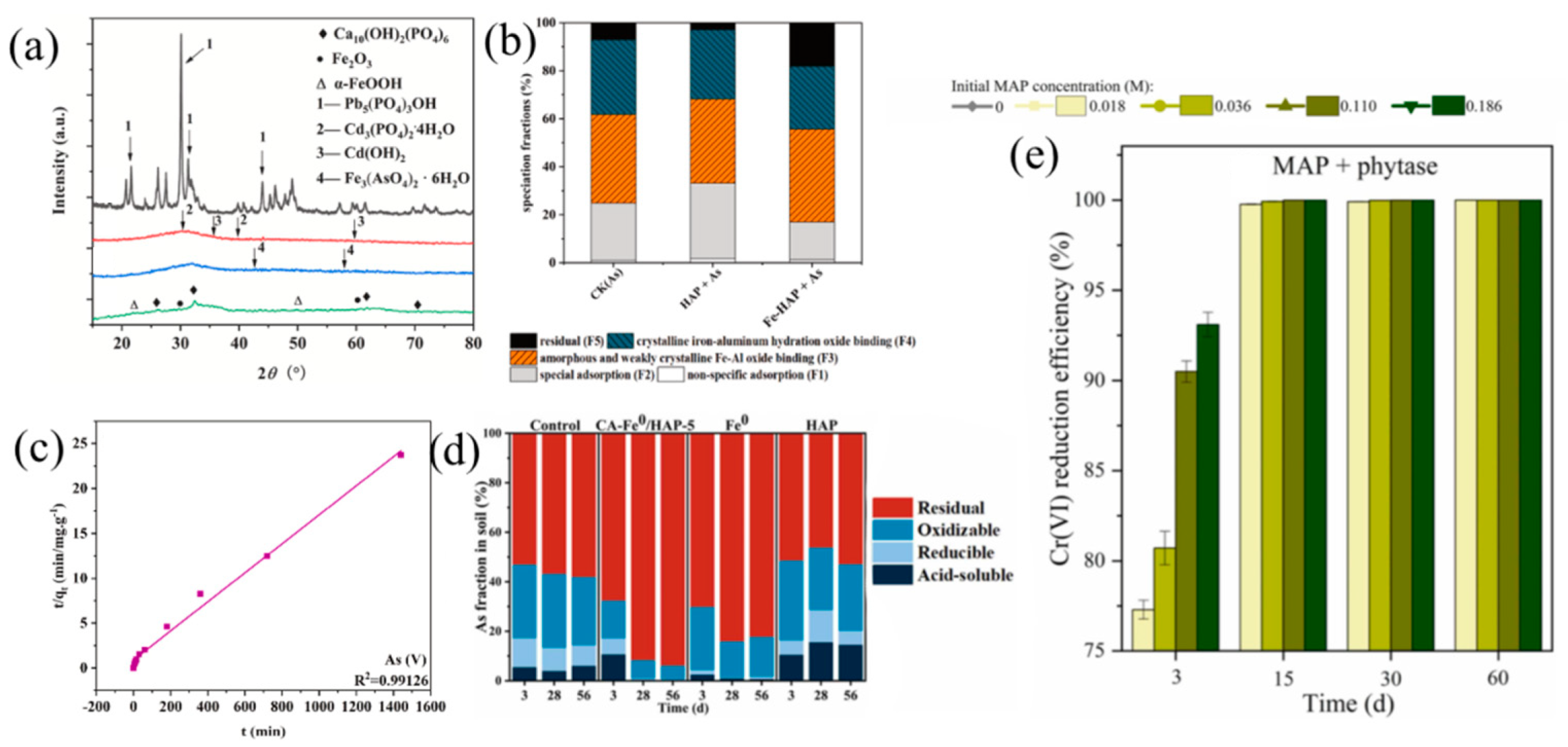Applsci 15 07069 g004