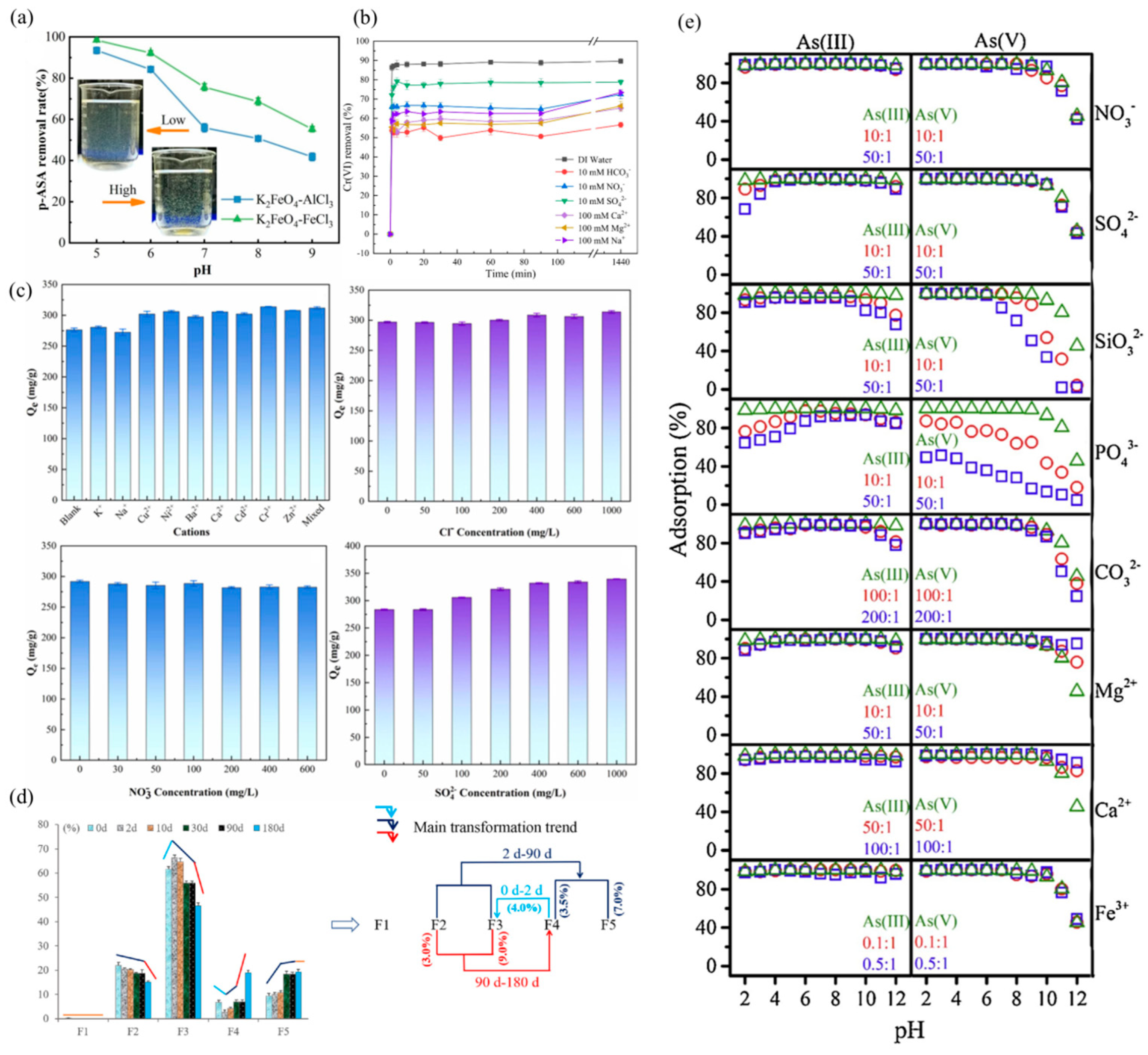 Applsci 15 07069 g012