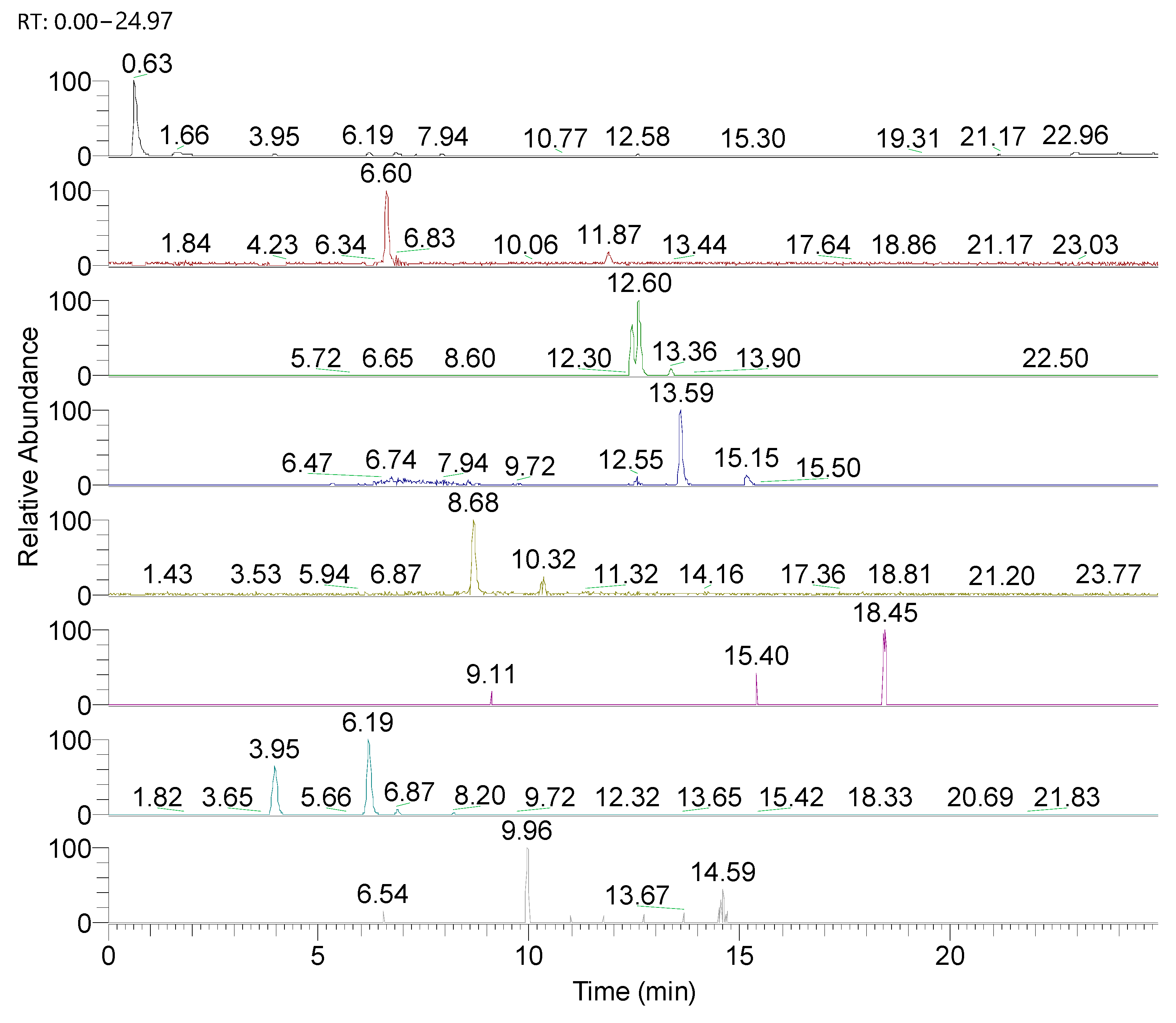 Applsci 15 07070 g001
