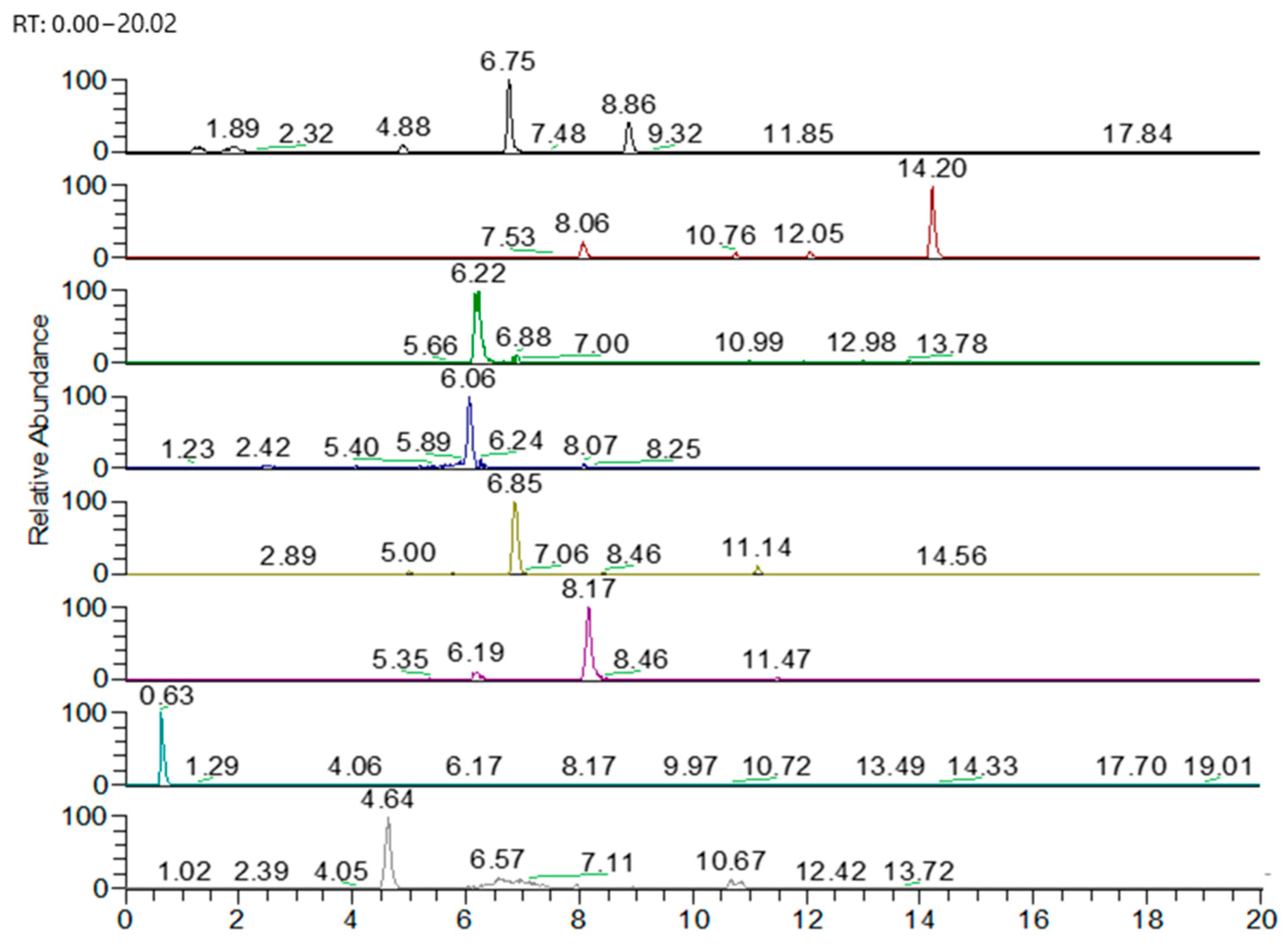 Applsci 15 07070 g002