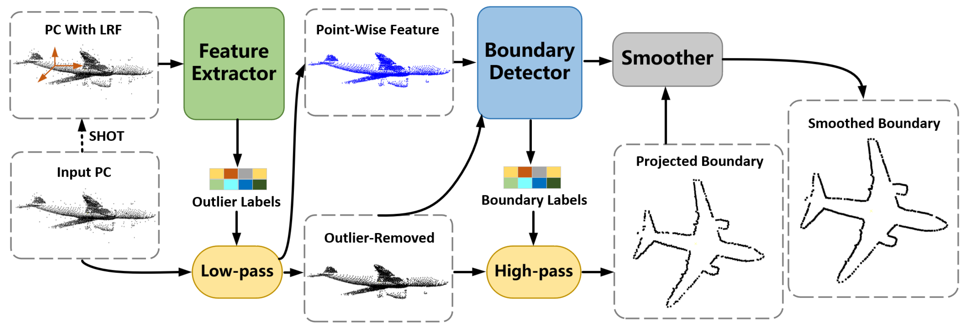 Applsci 15 07073 g001