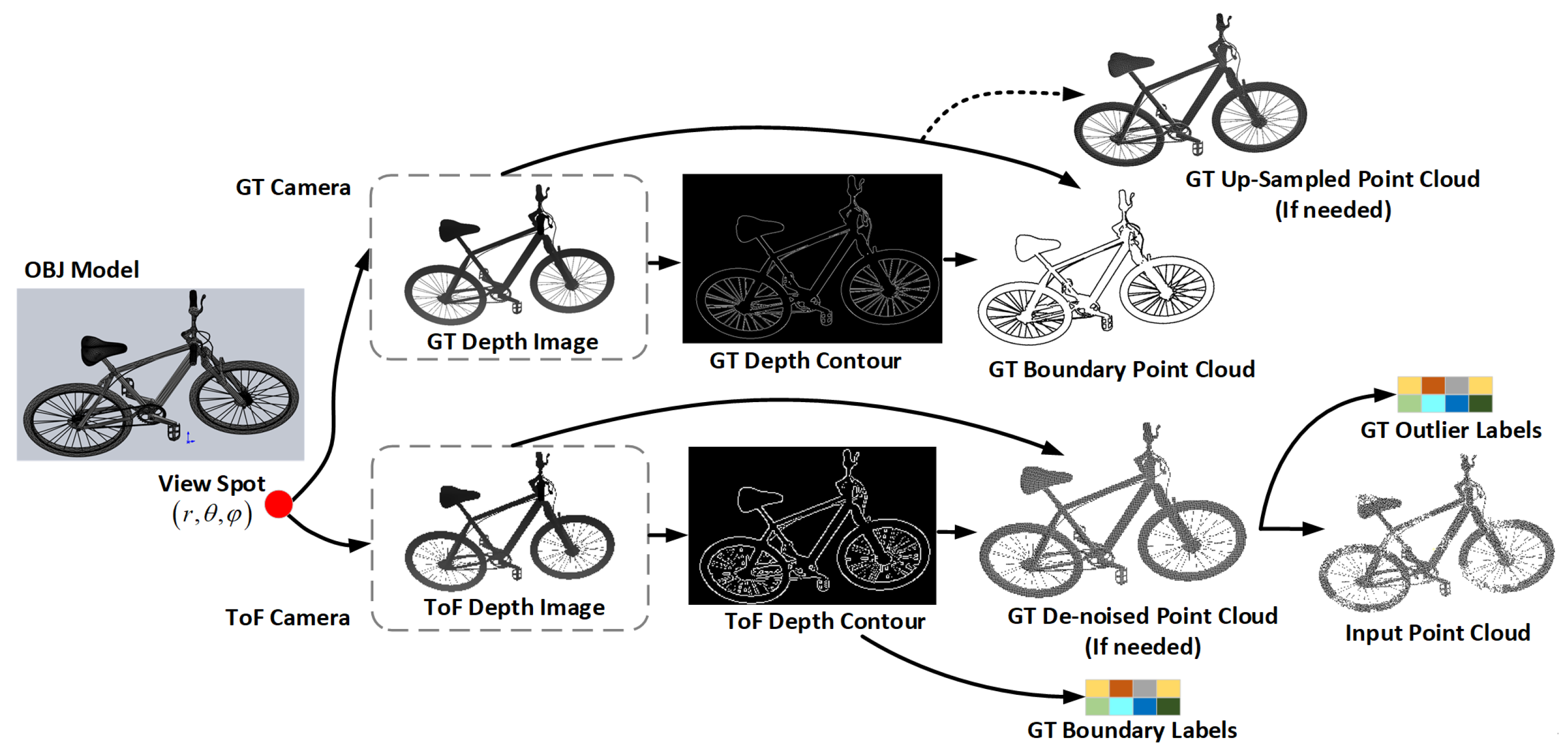 Applsci 15 07073 g002