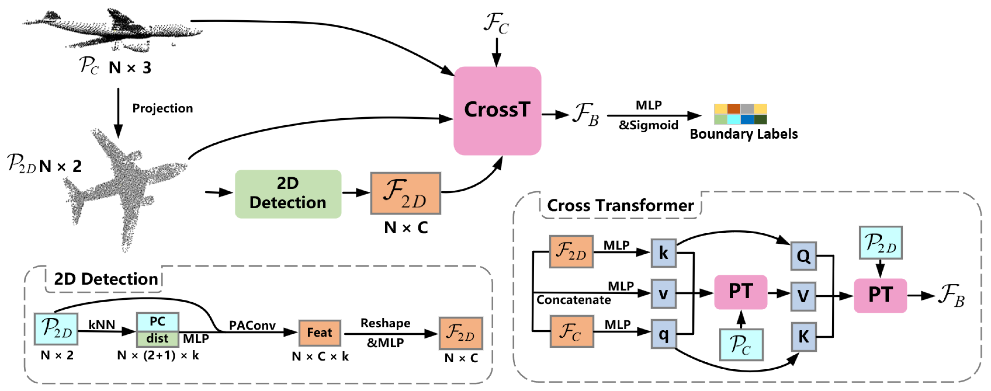 Applsci 15 07073 g004