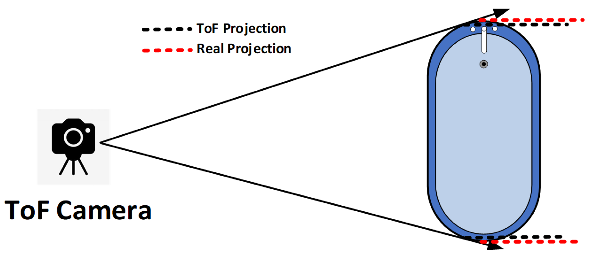 Applsci 15 07073 g005