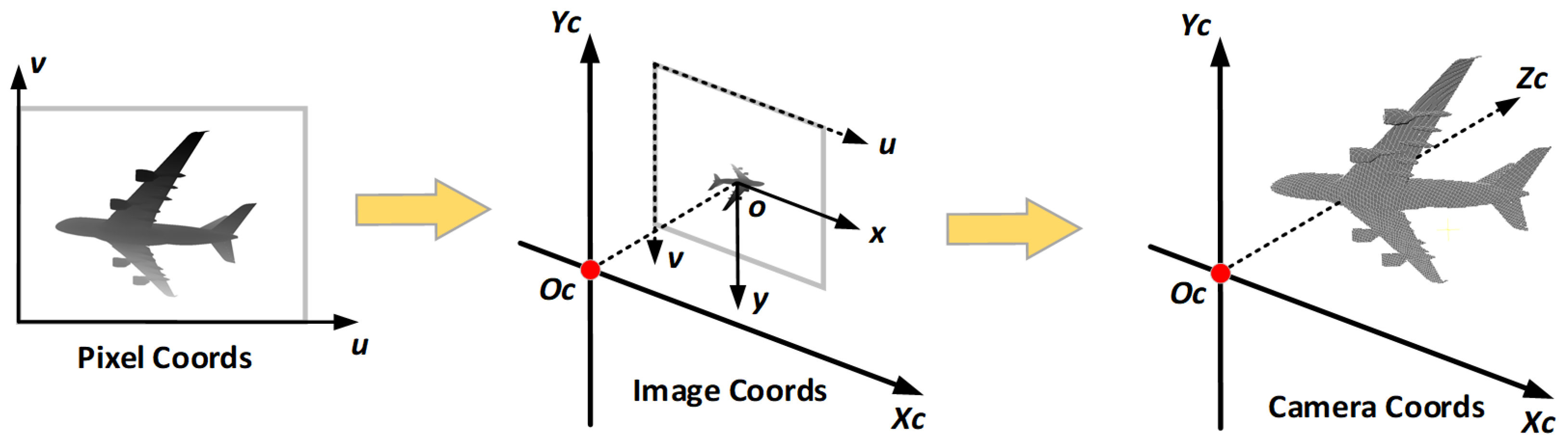 Applsci 15 07073 g007