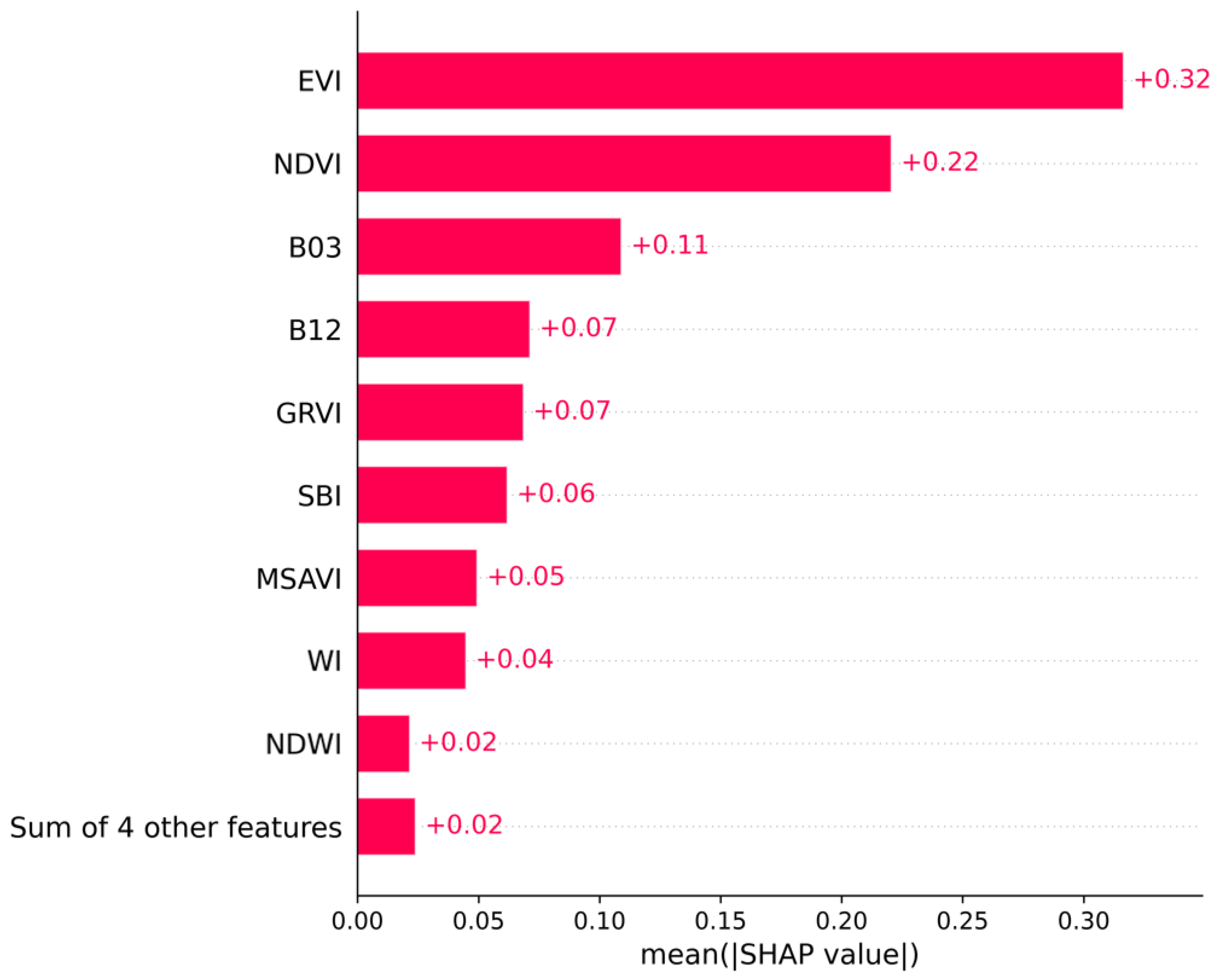 Applsci 15 07074 g004