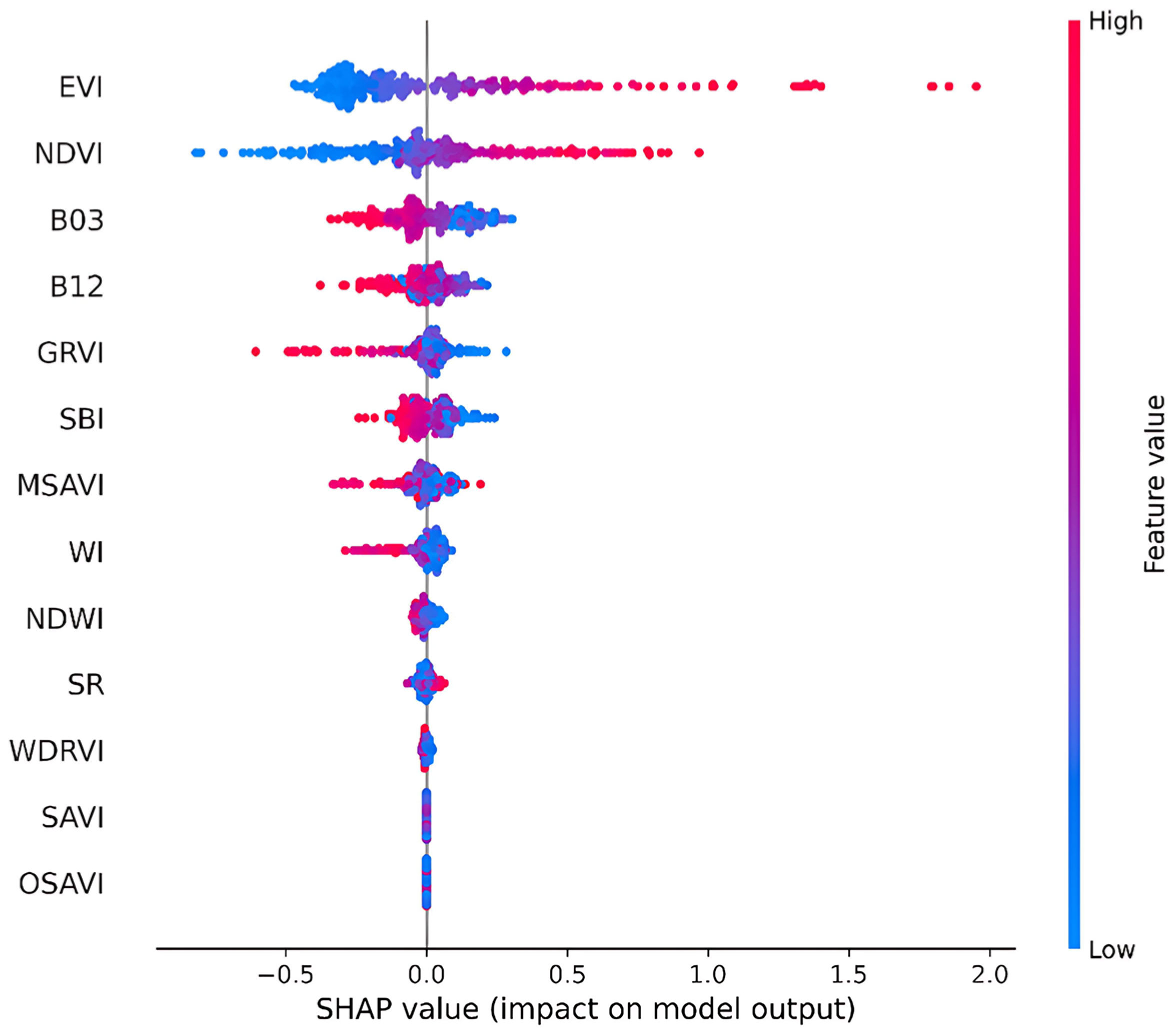 Applsci 15 07074 g005