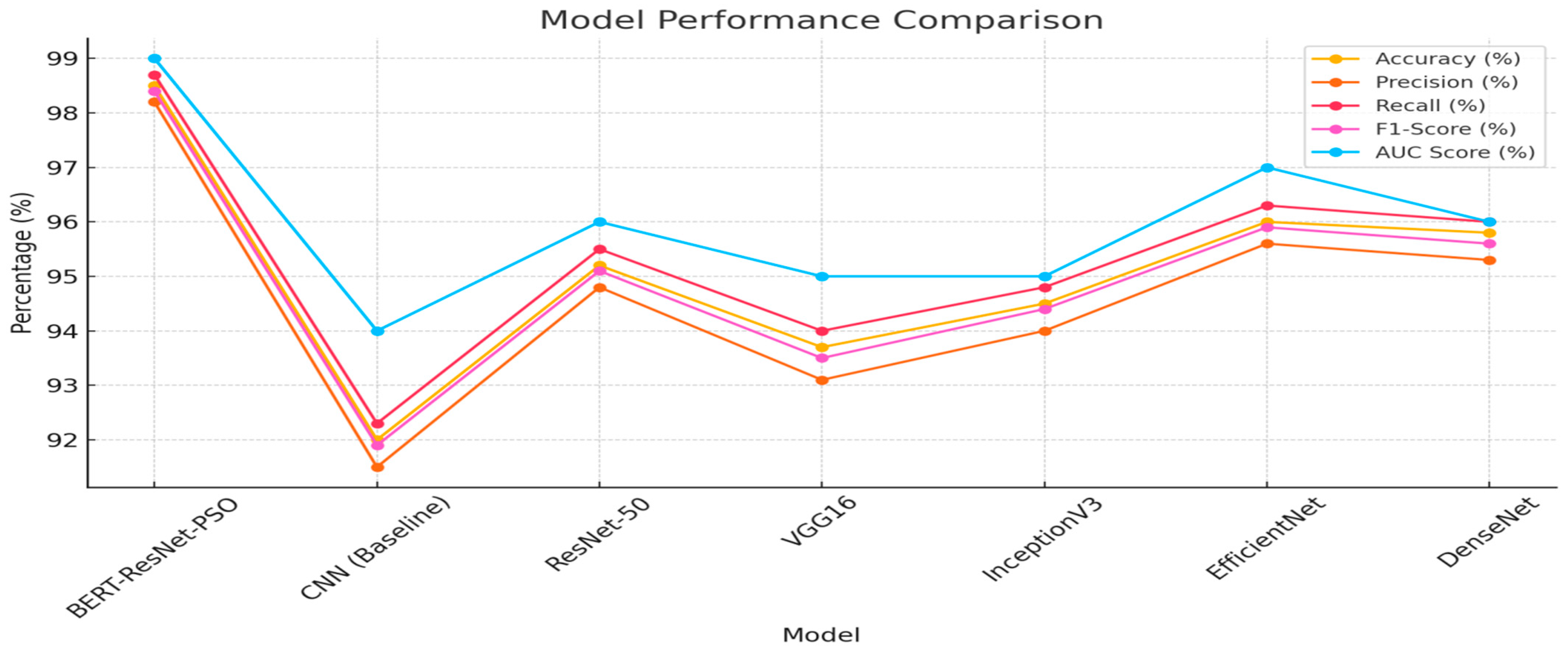 Applsci 15 07075 g004