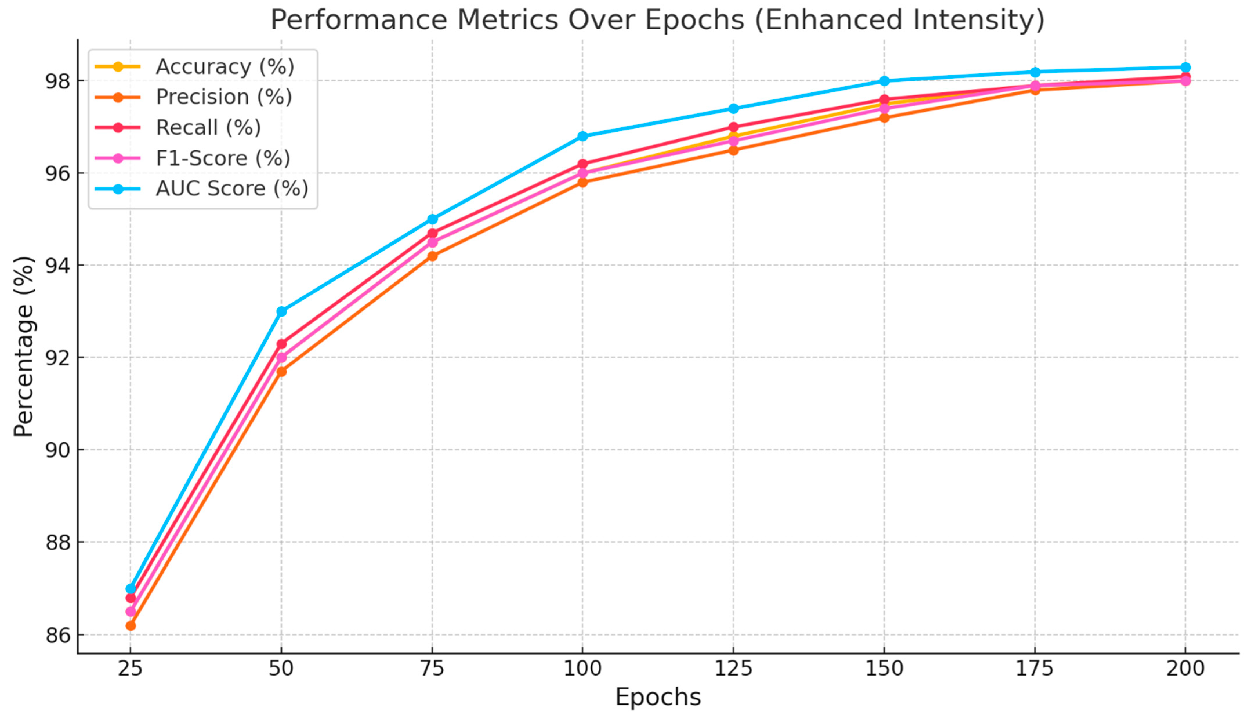 Applsci 15 07075 g005