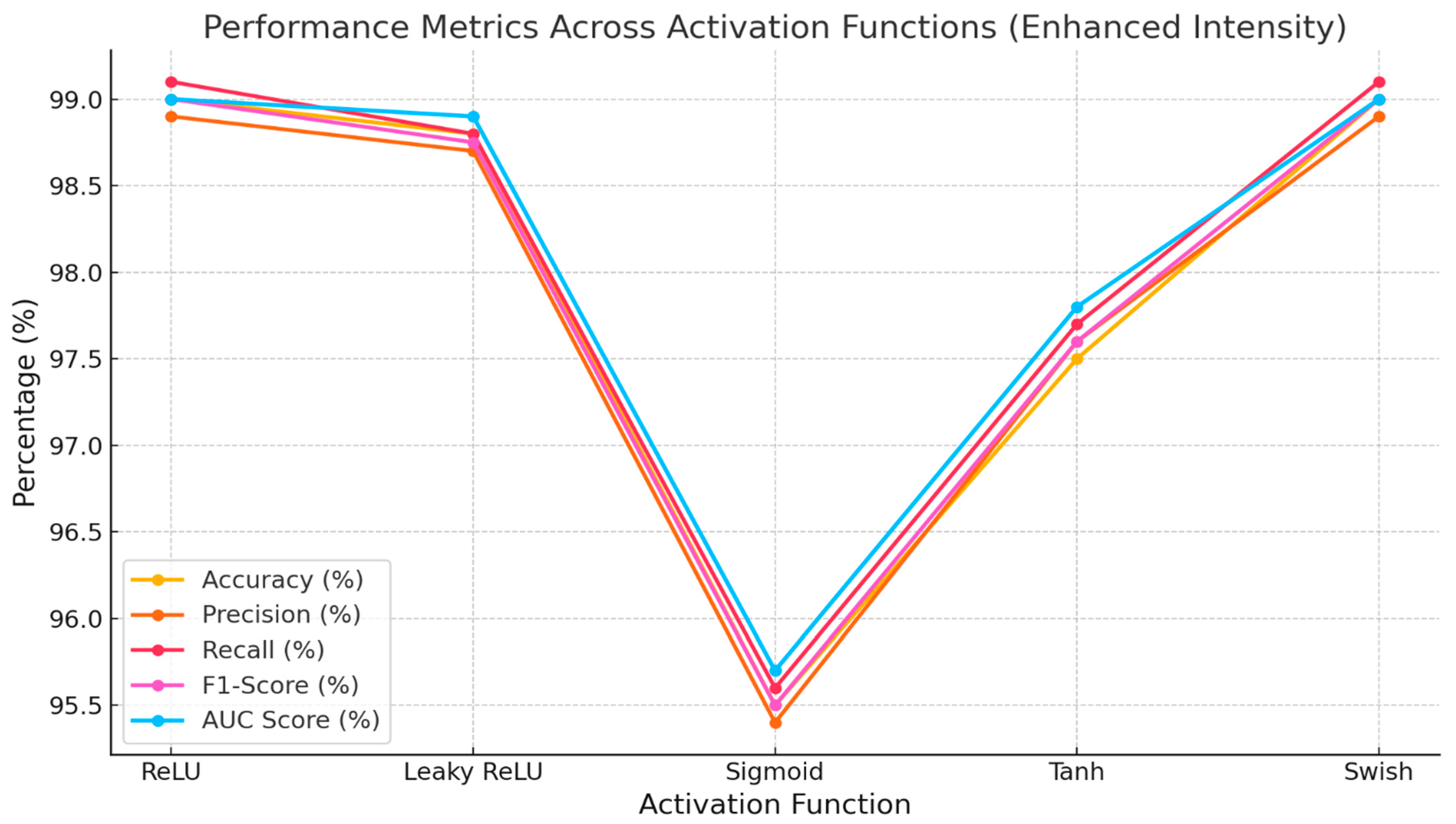Applsci 15 07075 g006