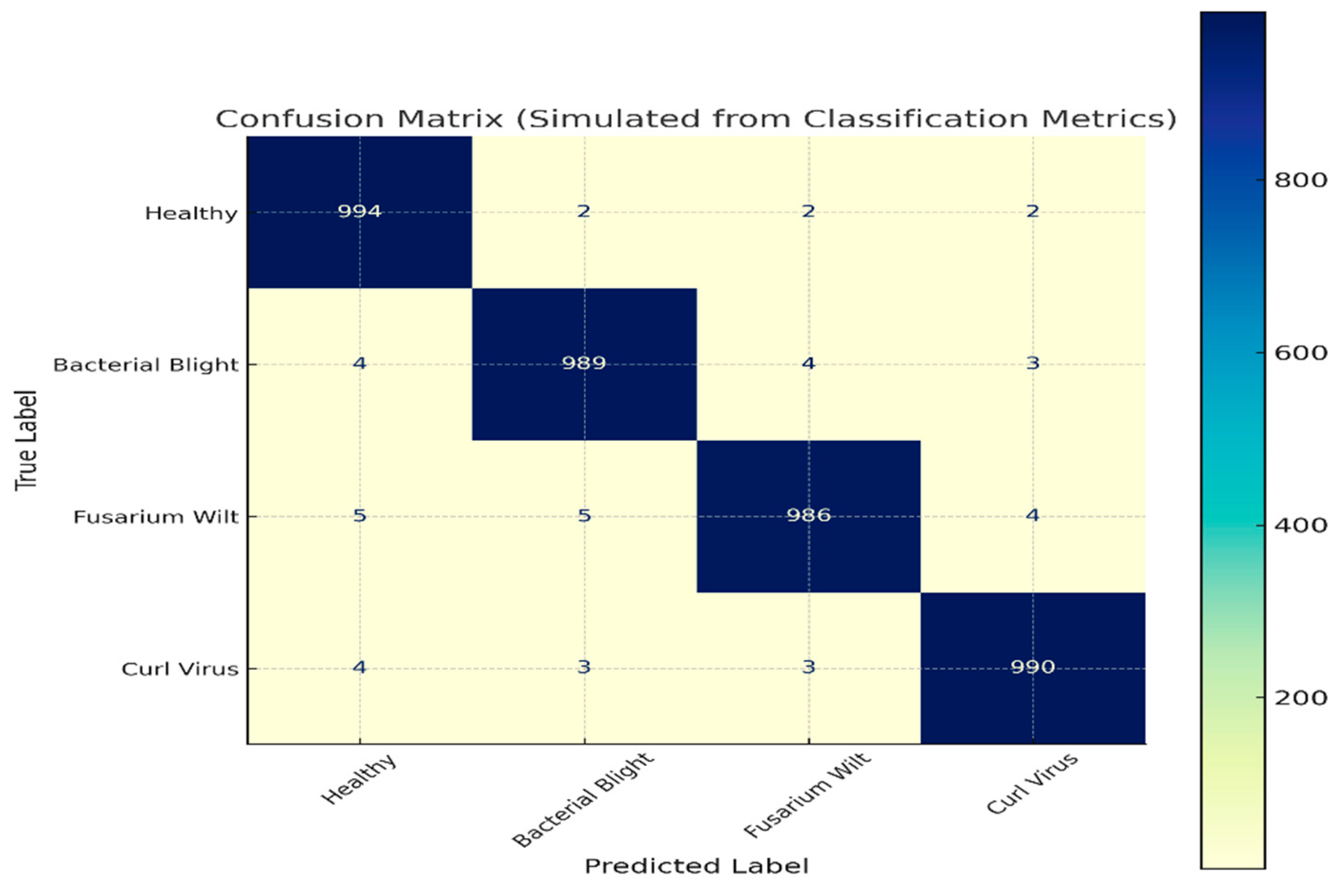 Applsci 15 07075 g008