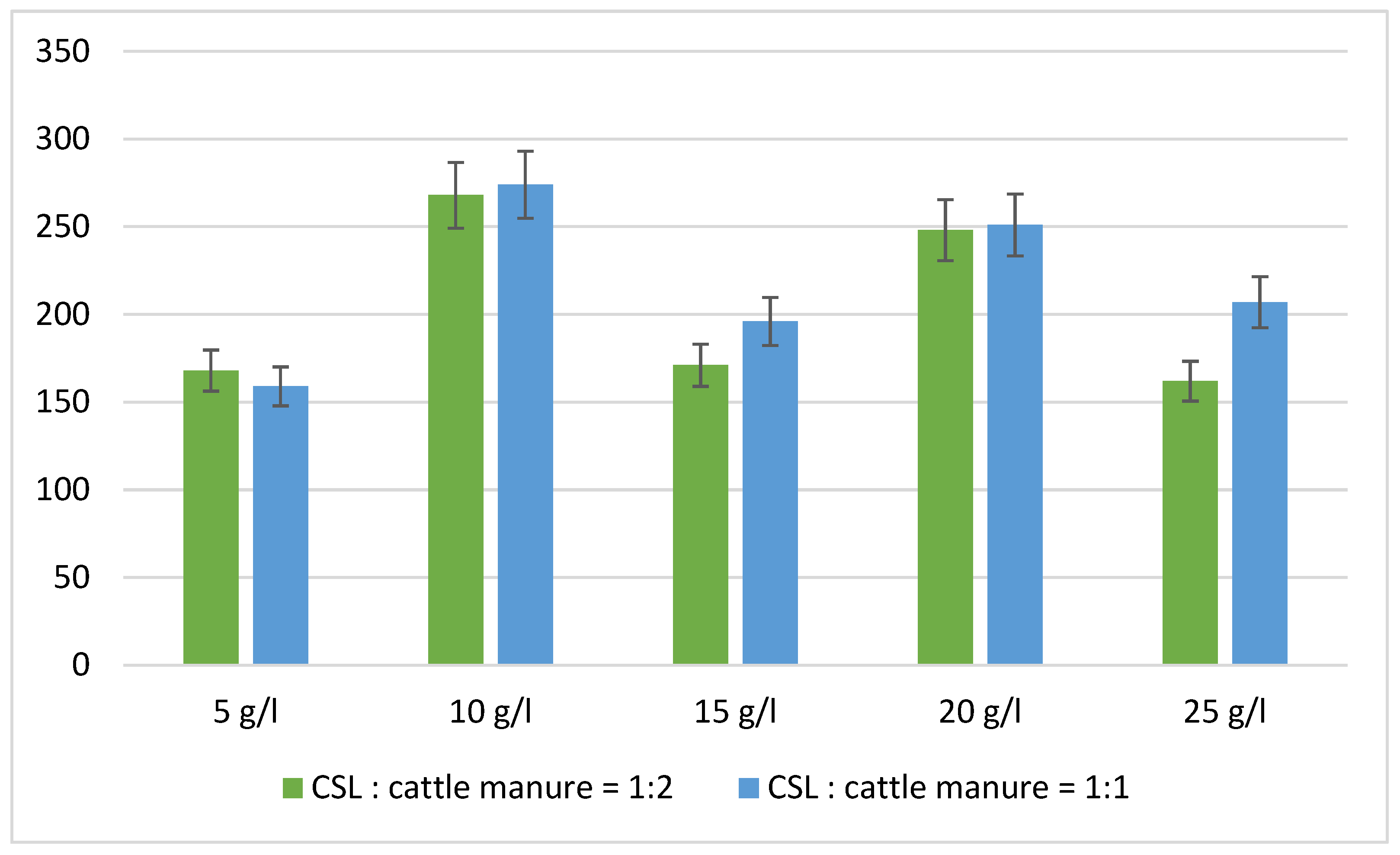Applsci 15 07076 g002
