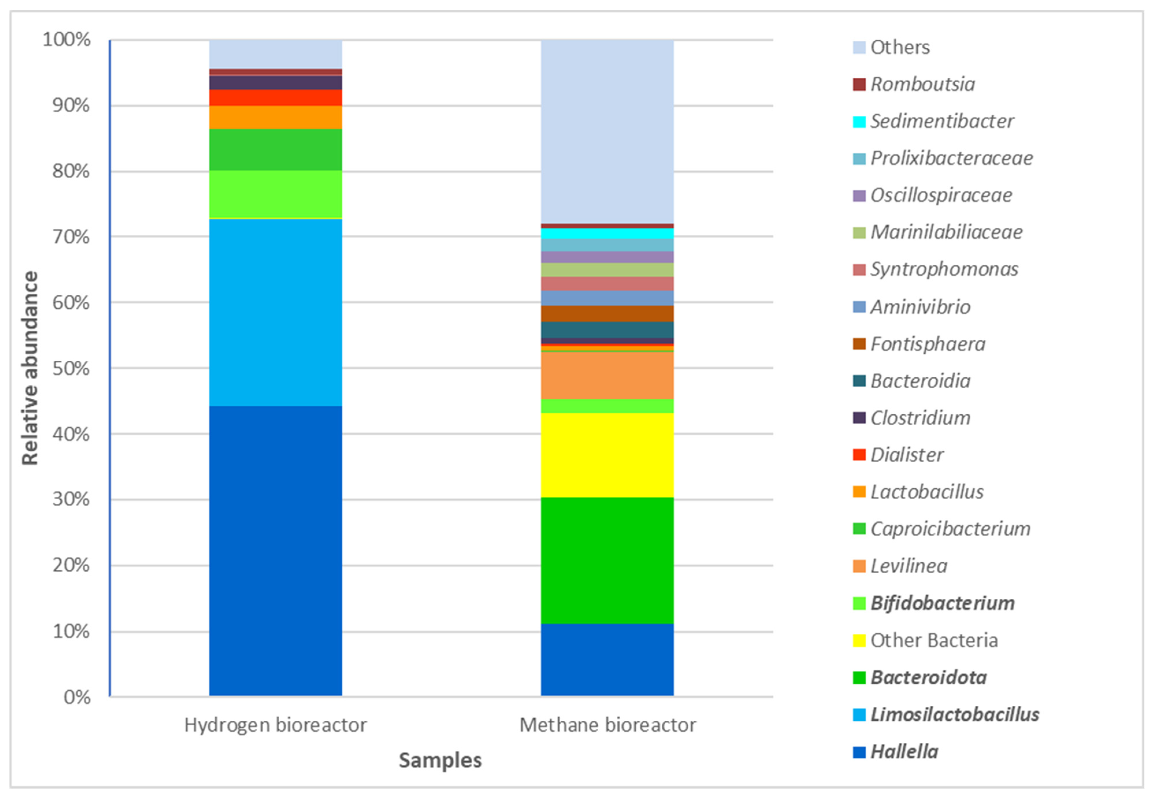Applsci 15 07076 g005