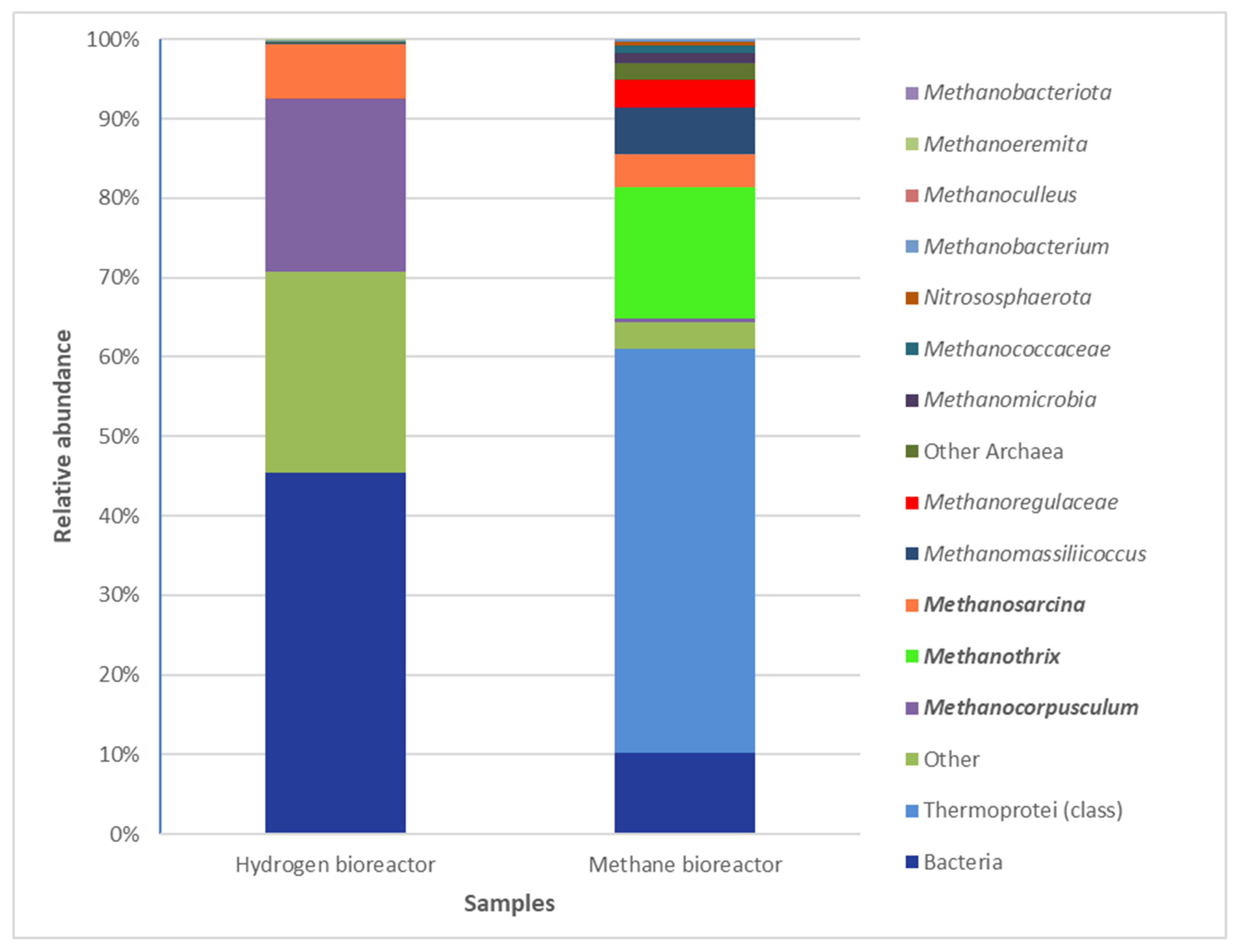 Applsci 15 07076 g006