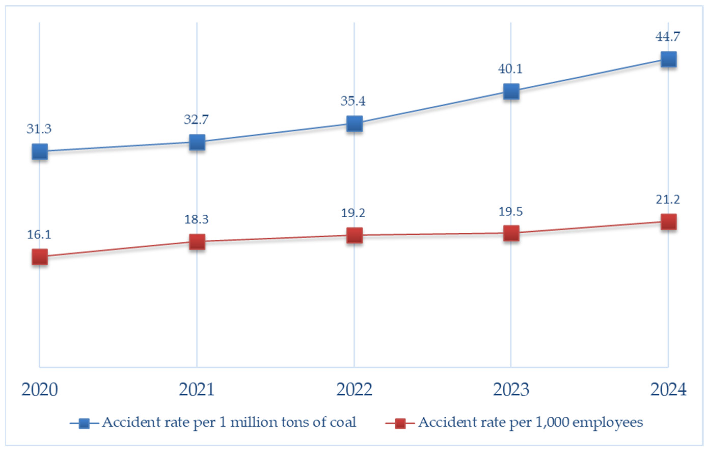 Applsci 15 07079 g003