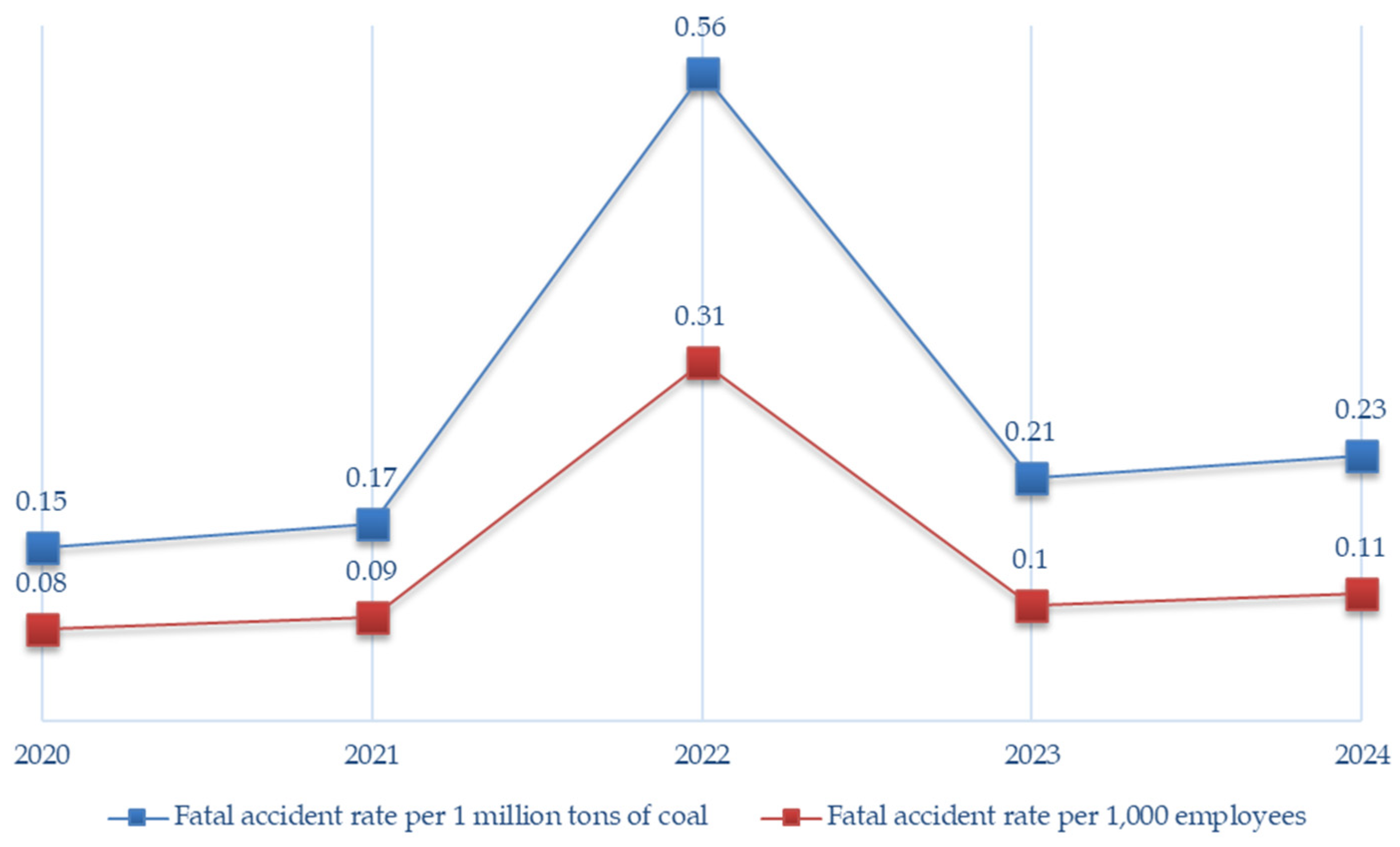 Applsci 15 07079 g004