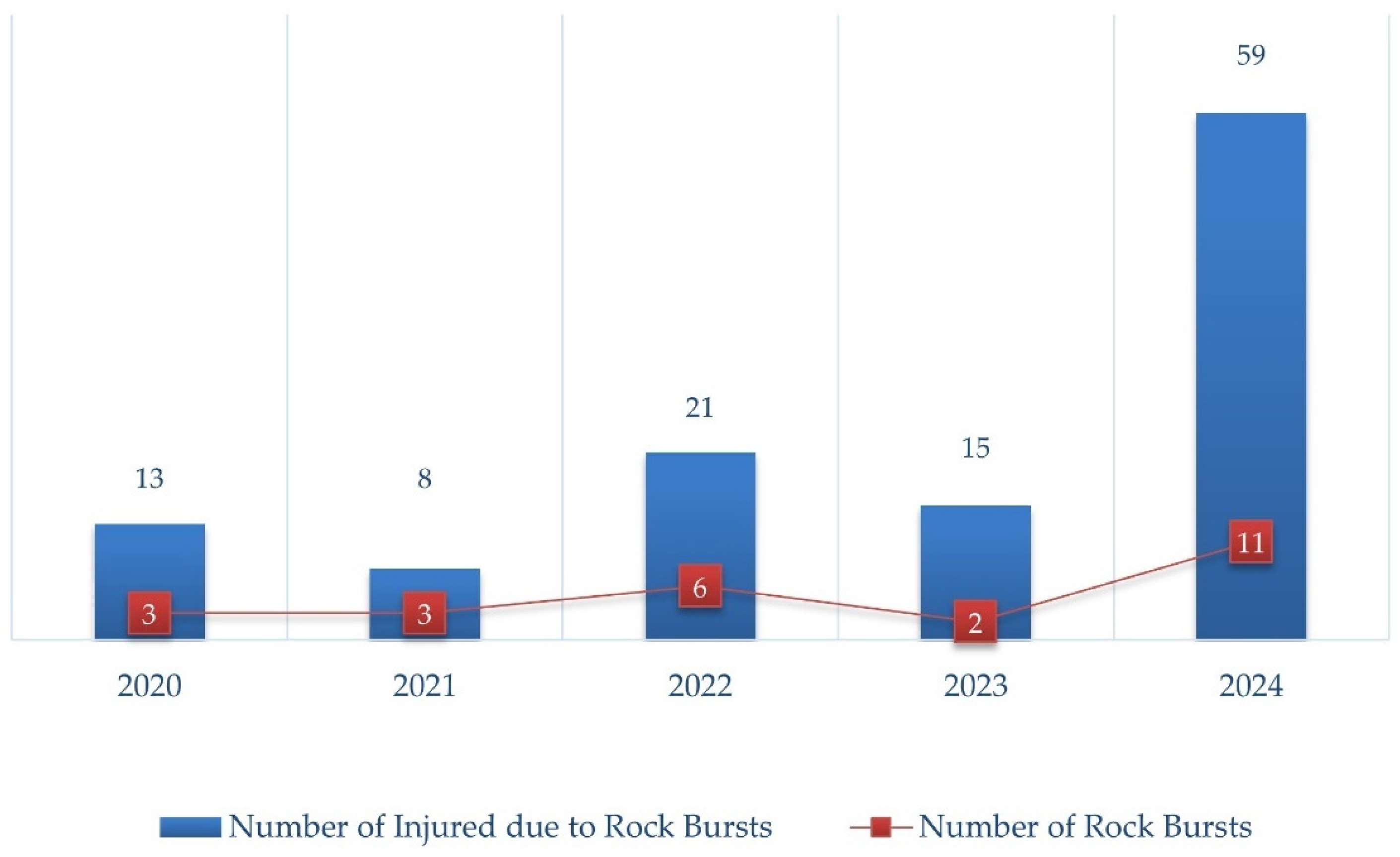 Applsci 15 07079 g007