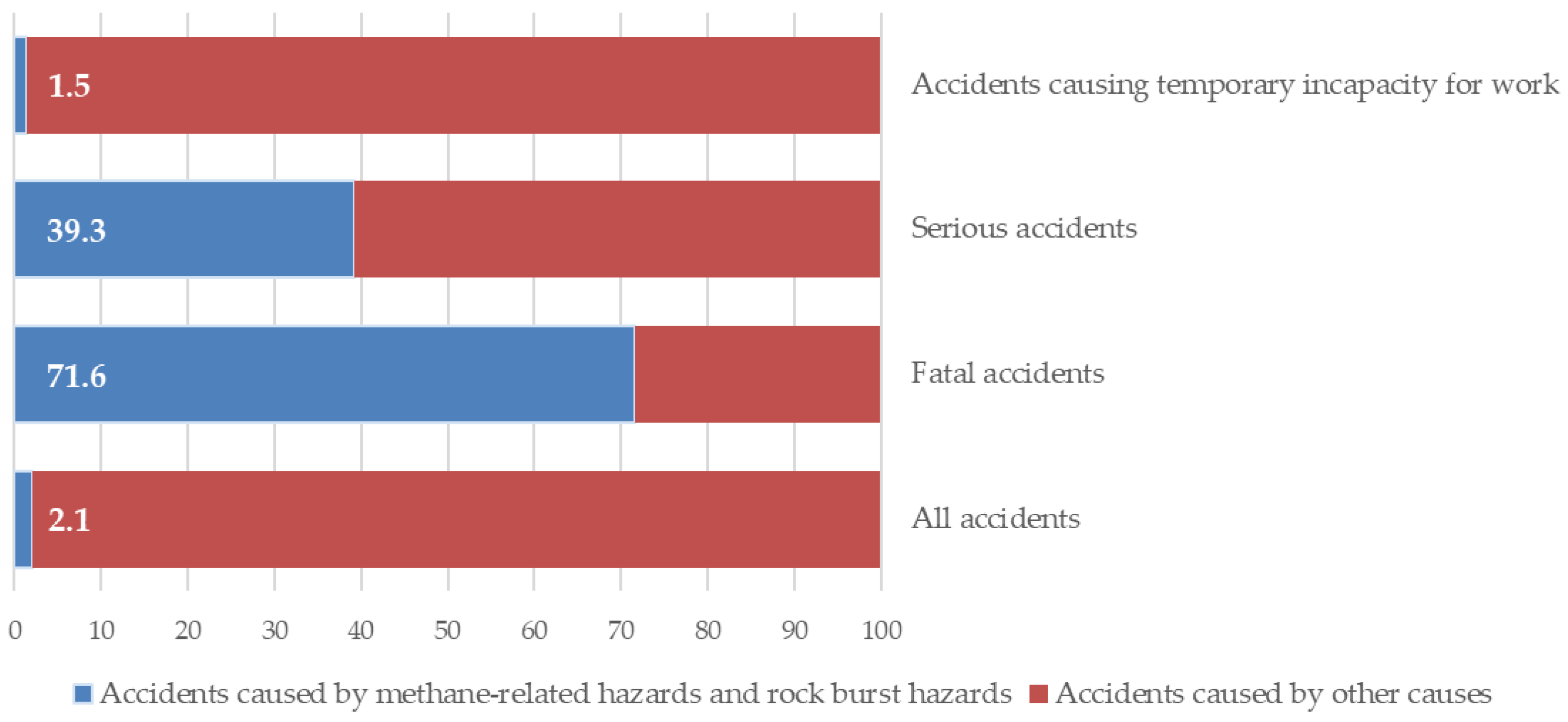 Applsci 15 07079 g008