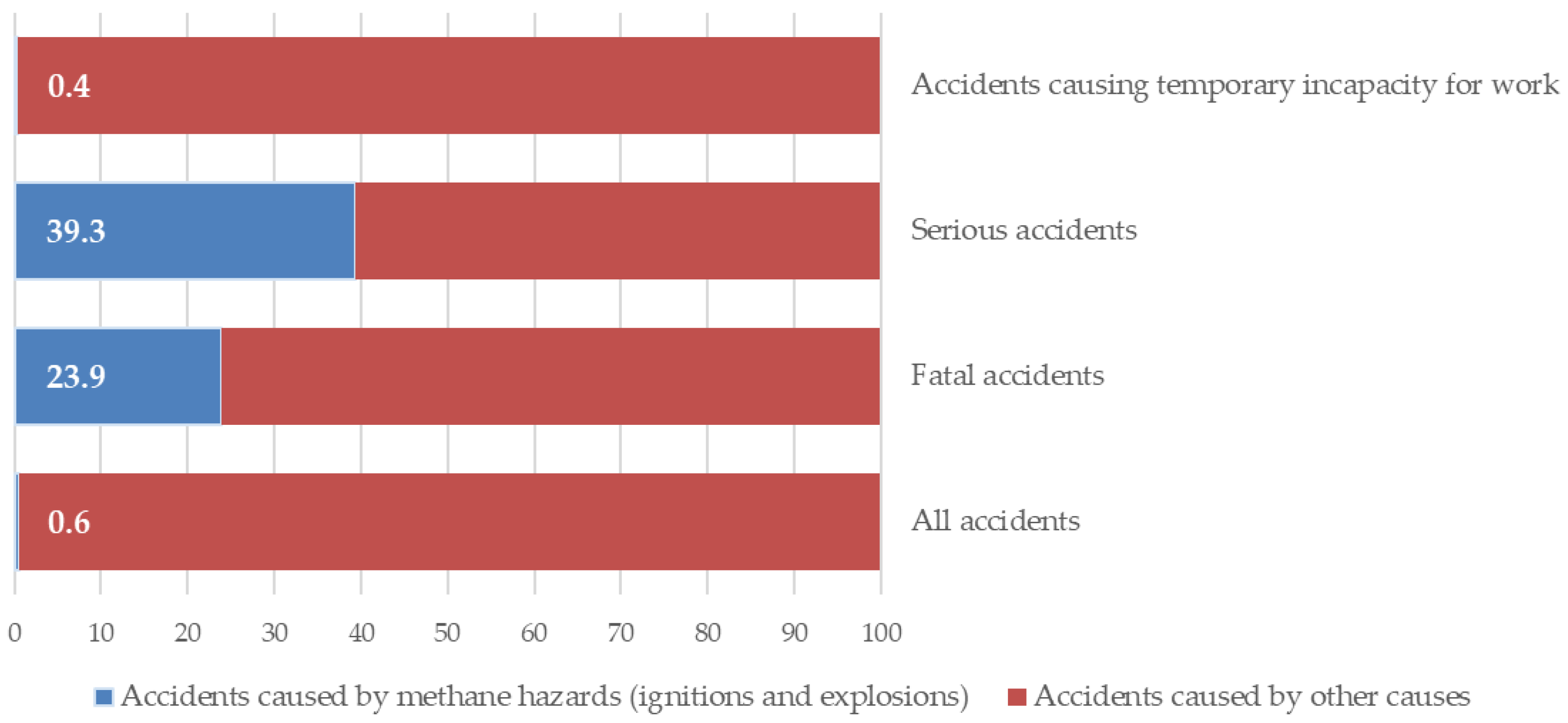 Applsci 15 07079 g009