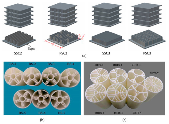 サム Recent Developments in Additively Manufactured Crash Boxes
