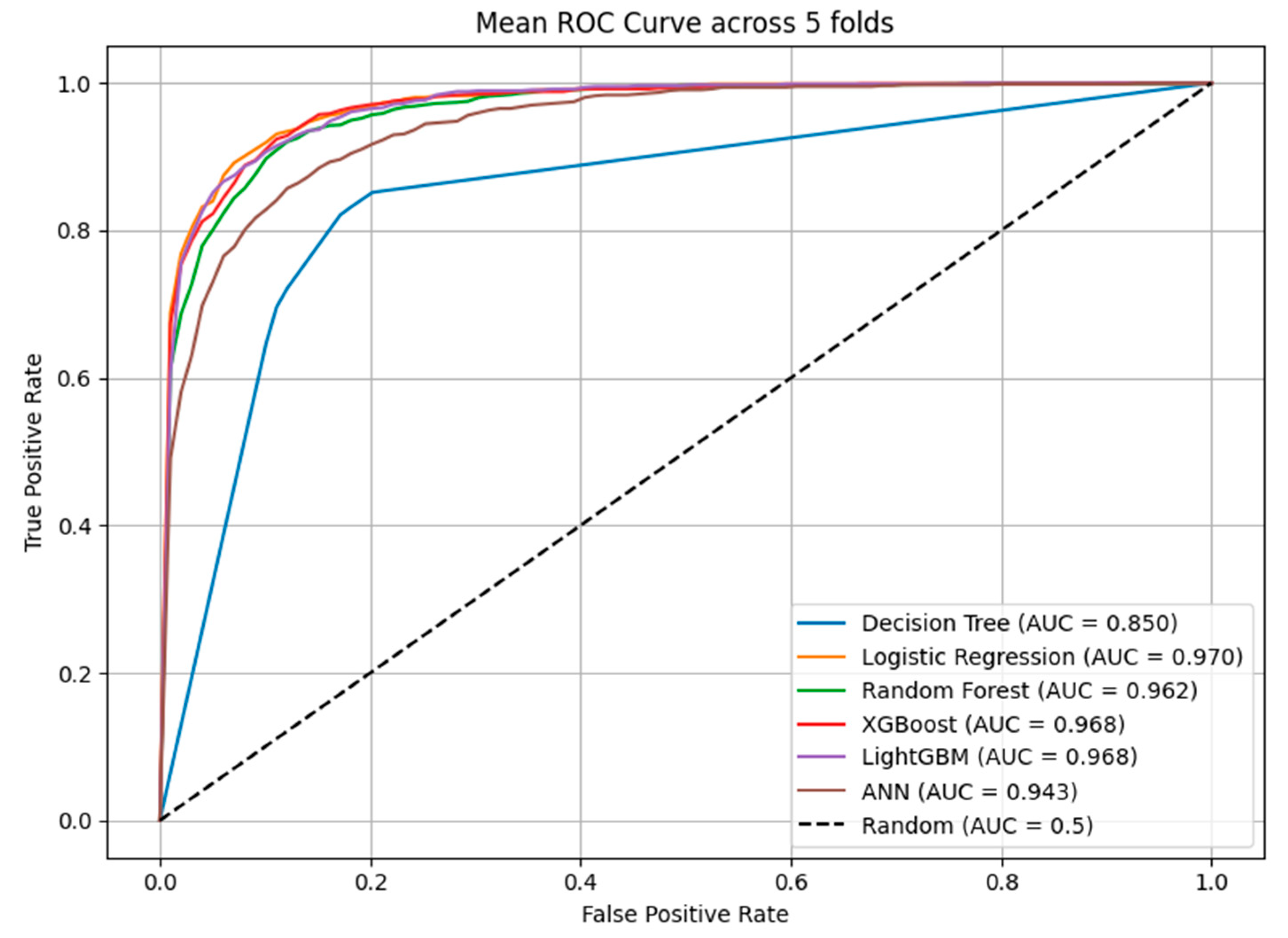 Applsci 15 07081 g002