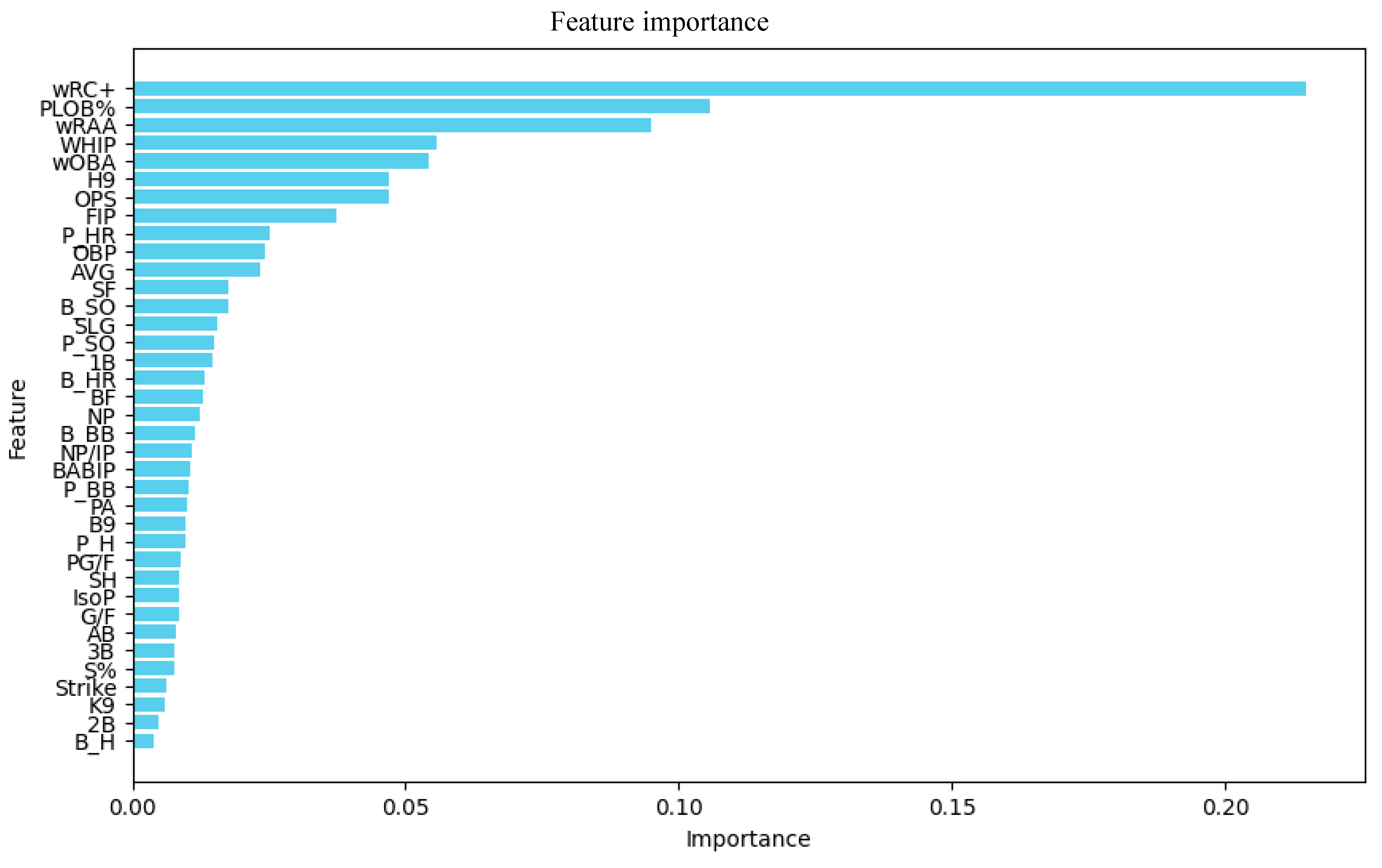 Applsci 15 07081 g003
