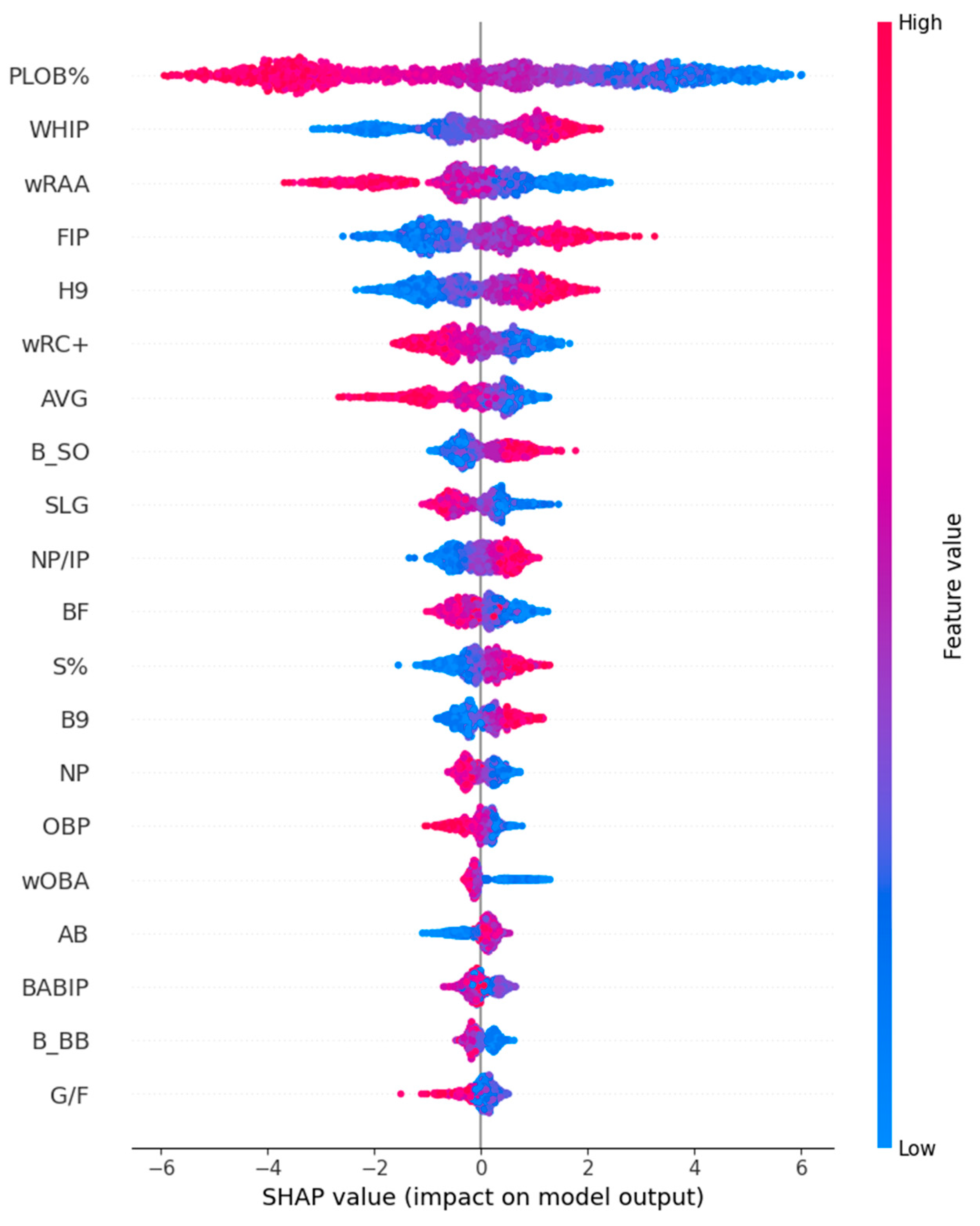 Applsci 15 07081 g004
