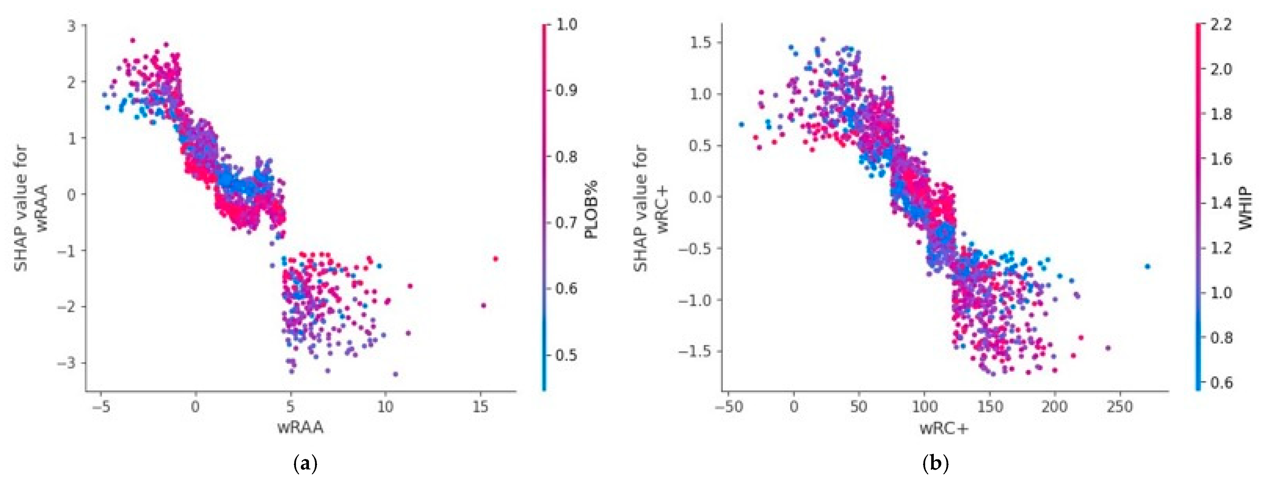 Applsci 15 07081 g005