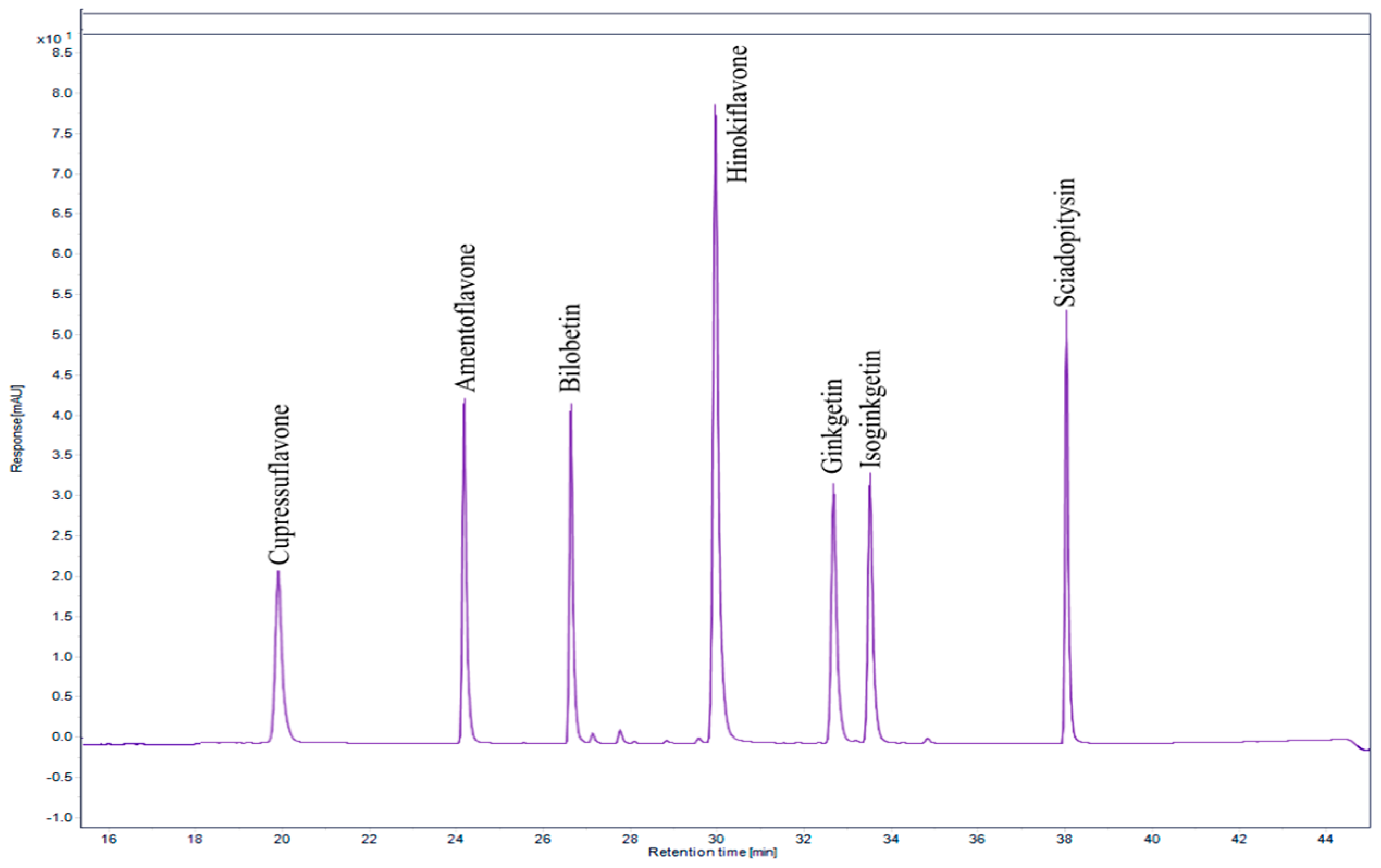 Applsci 15 07082 g004