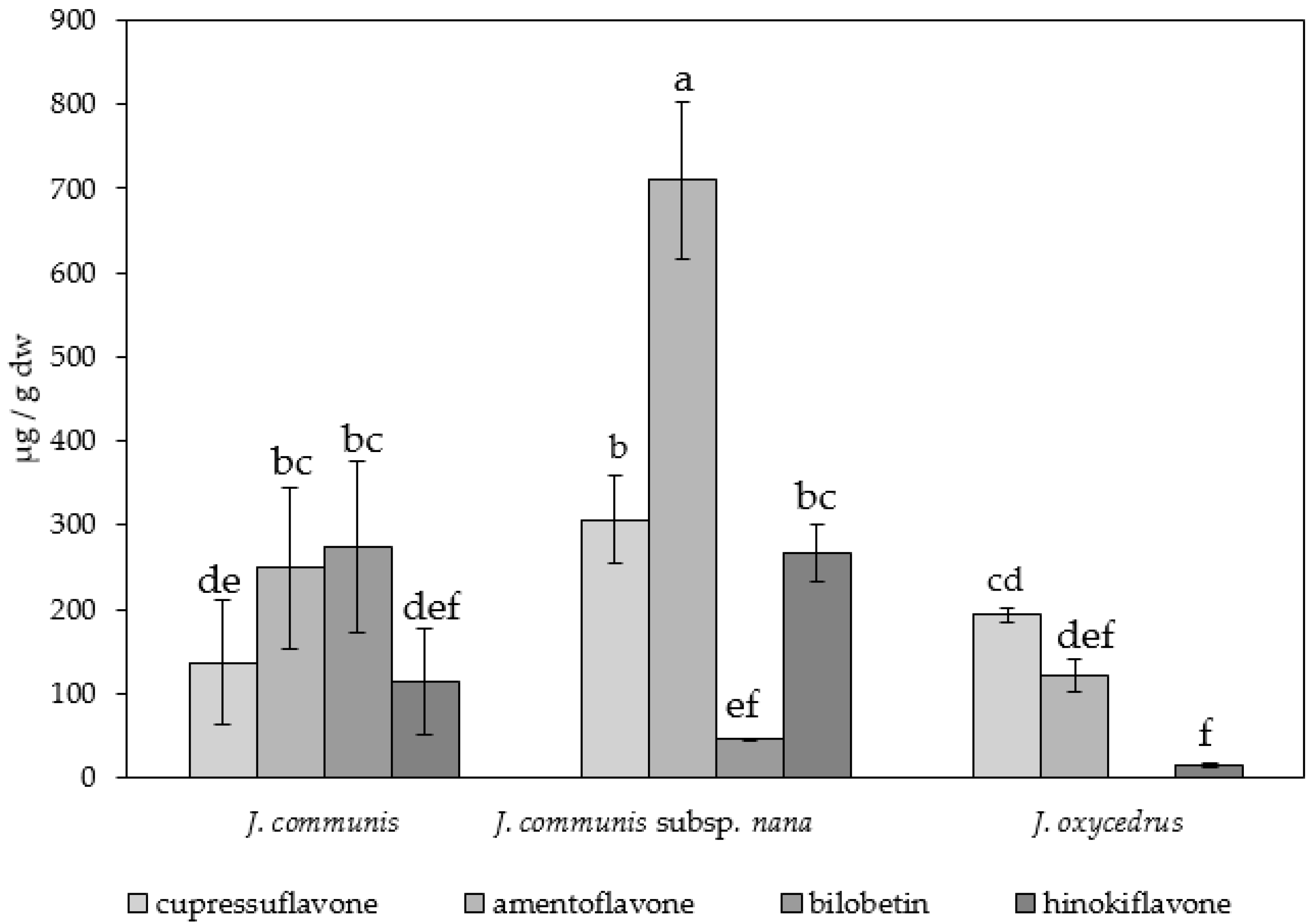 Applsci 15 07082 g006