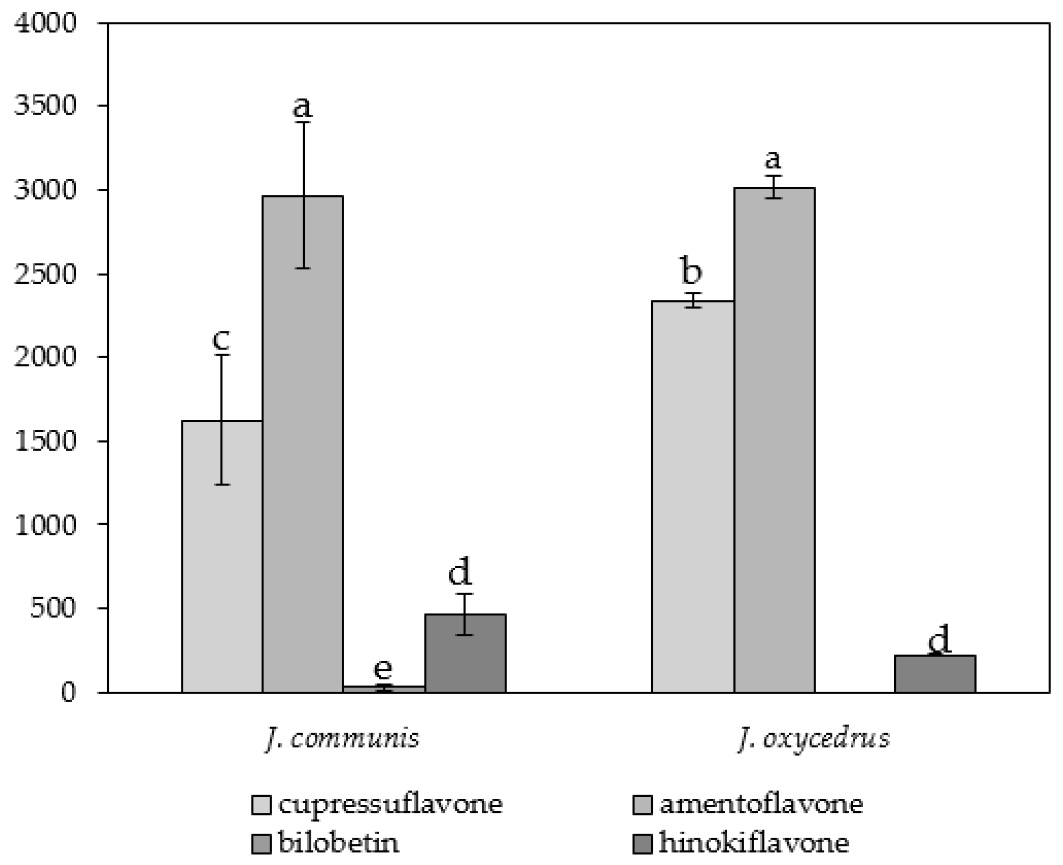 Applsci 15 07082 g008