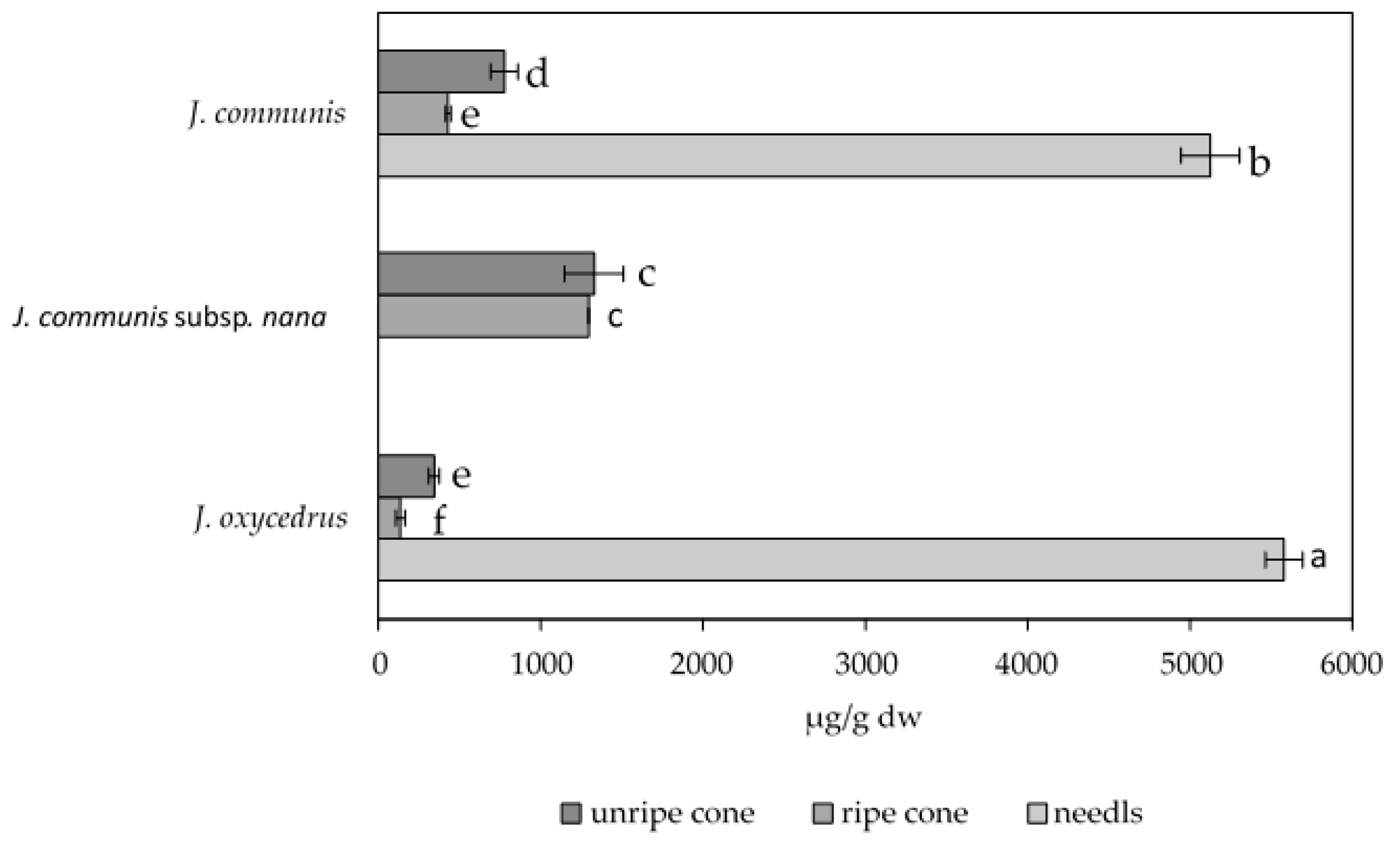 Applsci 15 07082 g009