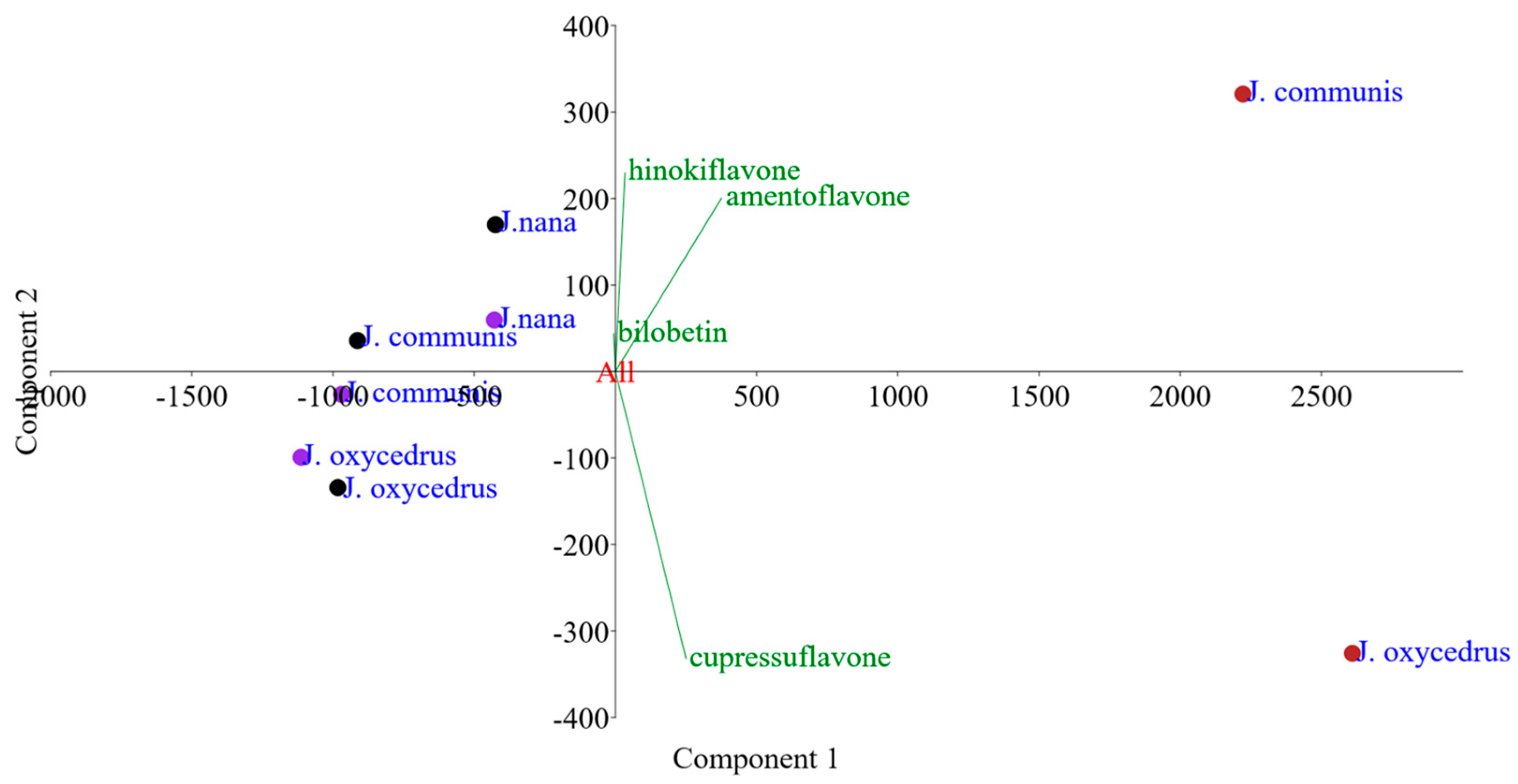 Applsci 15 07082 g010