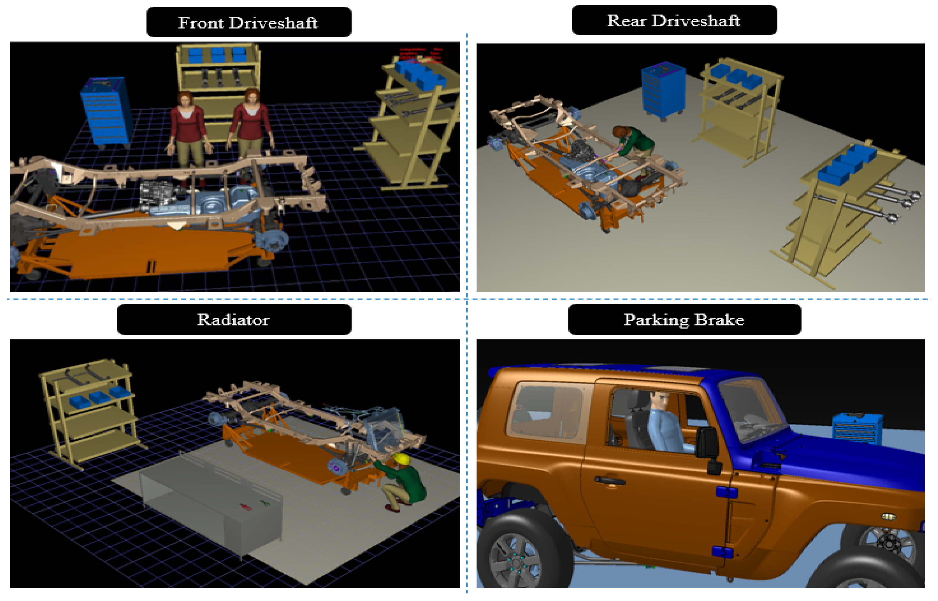 Design Guidelines for Combining Digital Human Modeling and Virtual ...