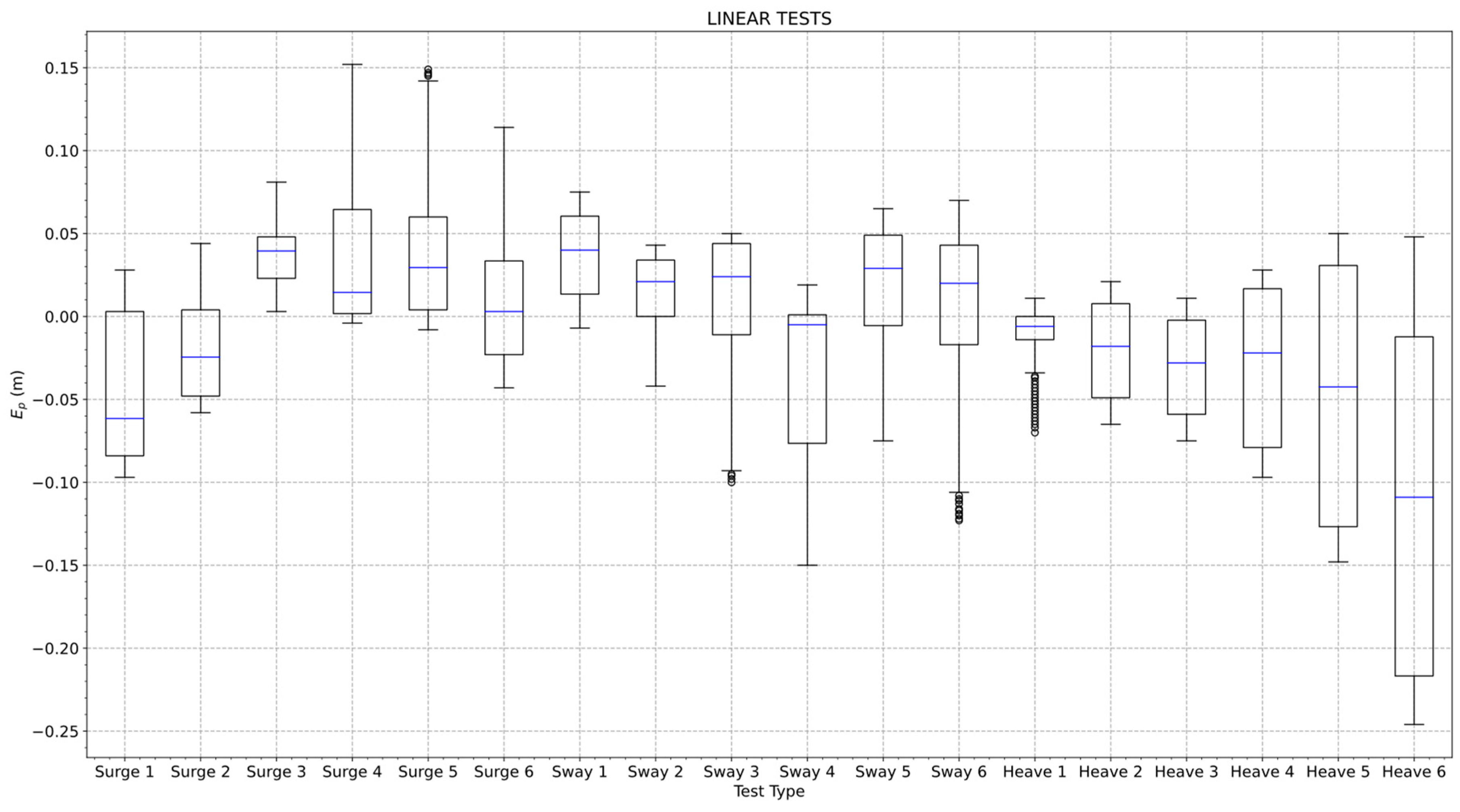 Applsci 15 07085 g006