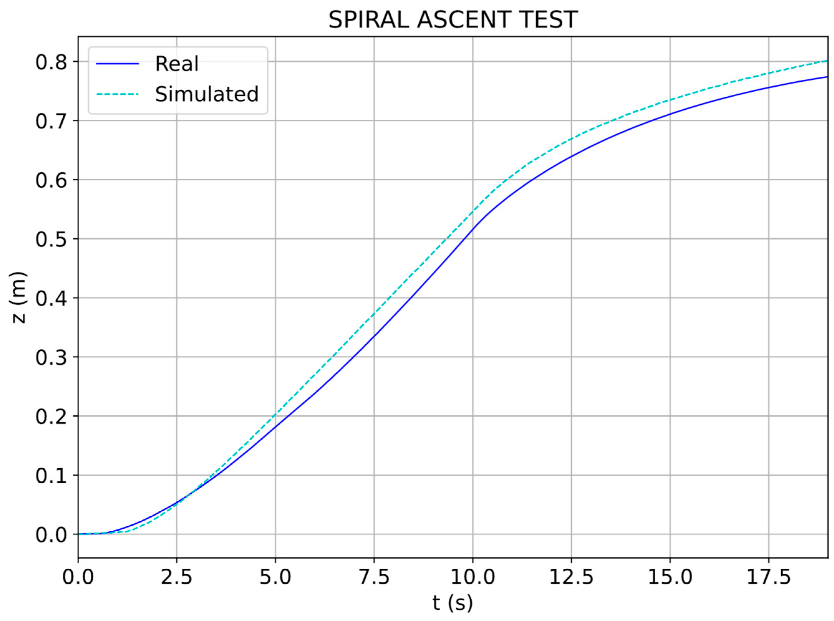 Applsci 15 07085 g009