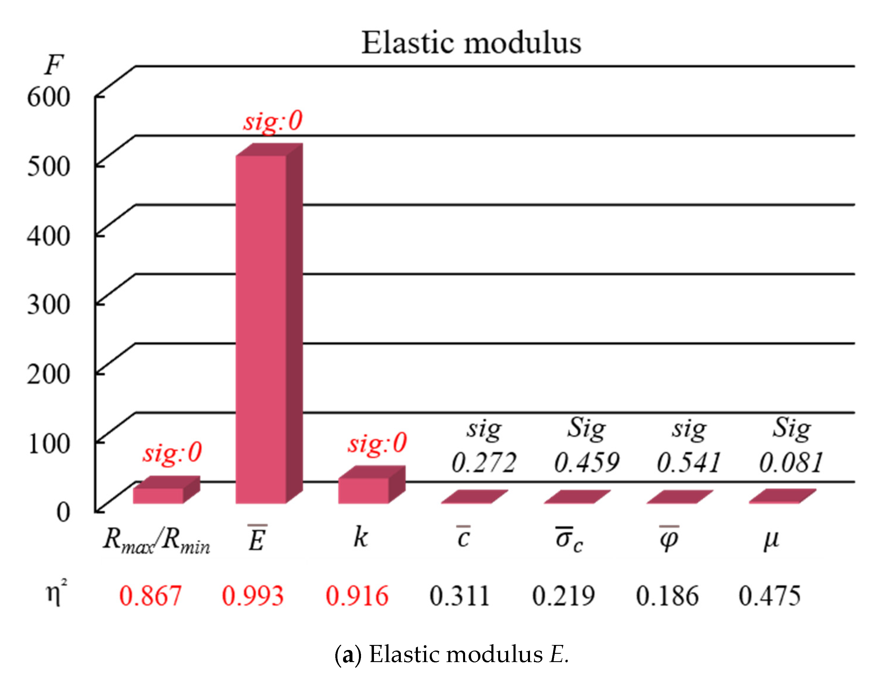 Applsci 15 07086 g002a