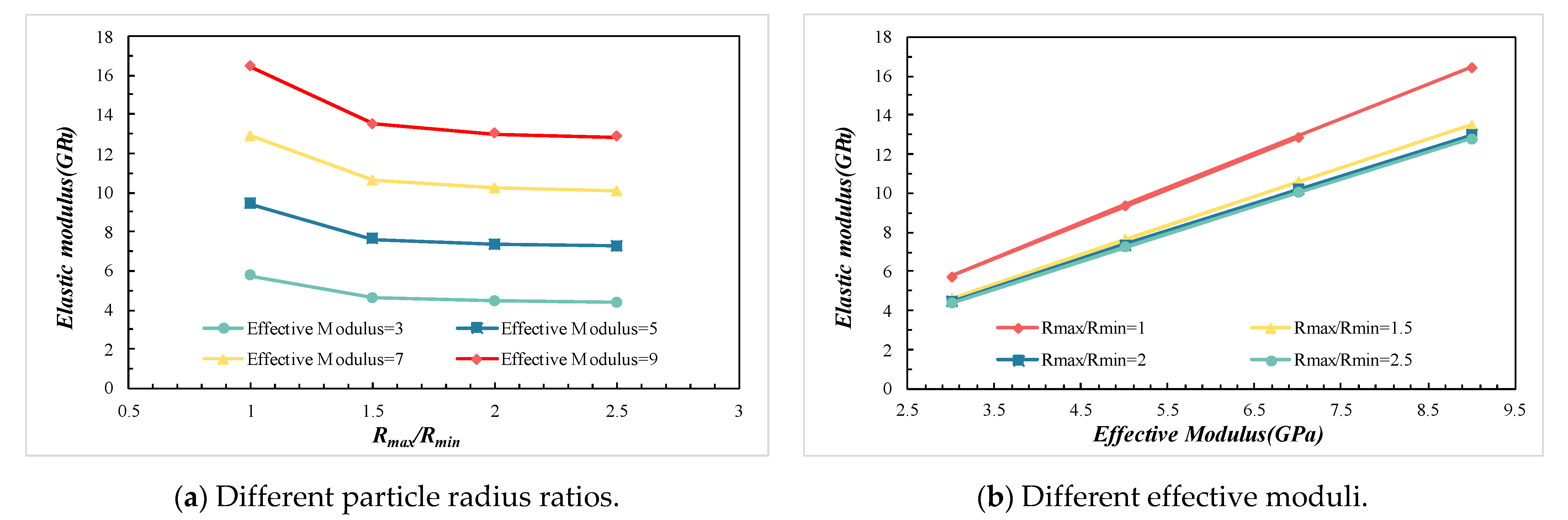 Applsci 15 07086 g003