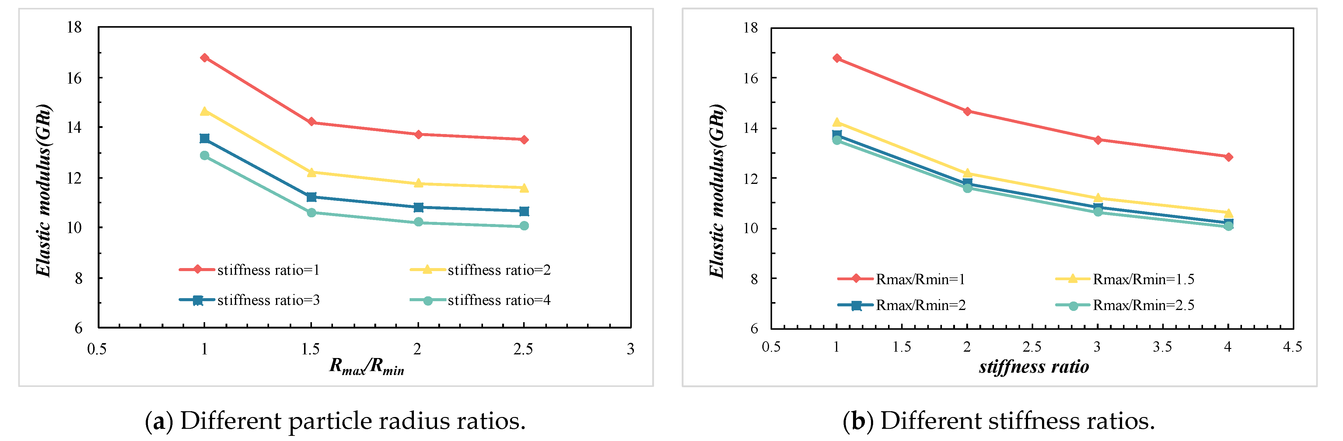 Applsci 15 07086 g004