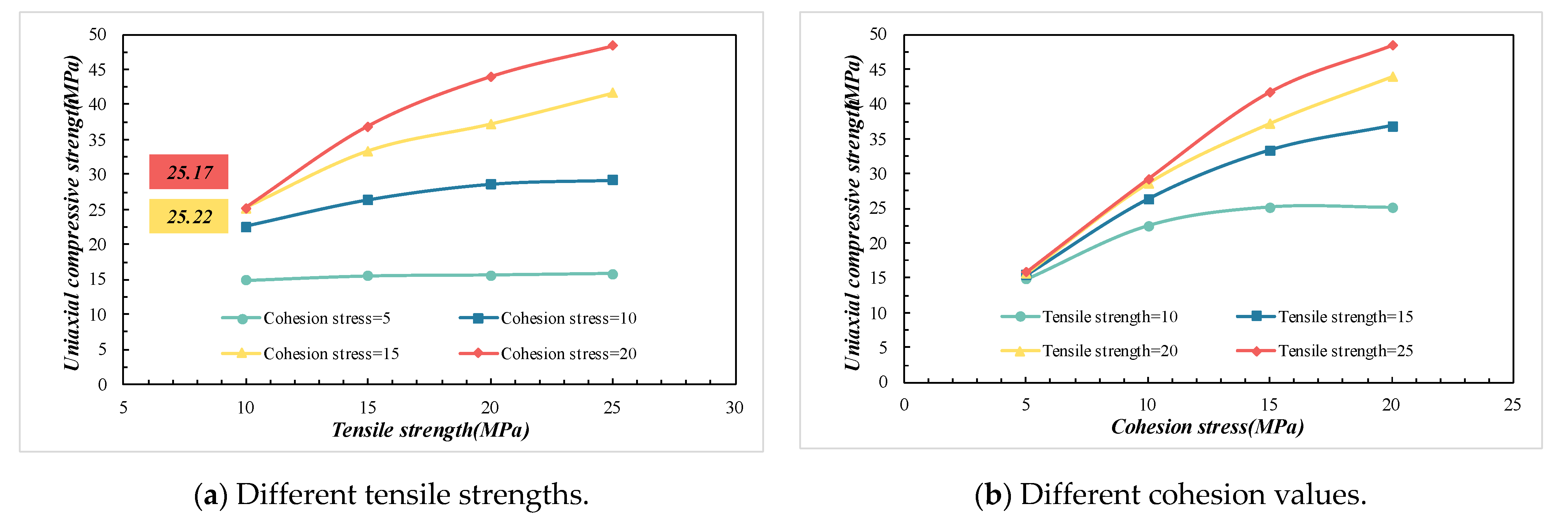 Applsci 15 07086 g006