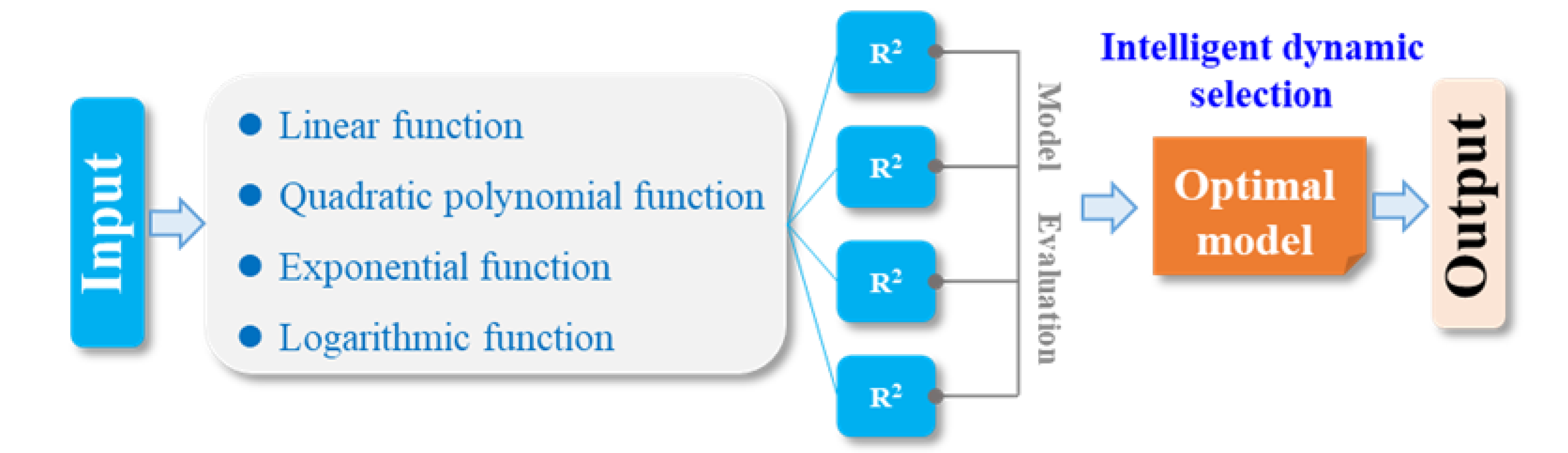 Applsci 15 07086 g007
