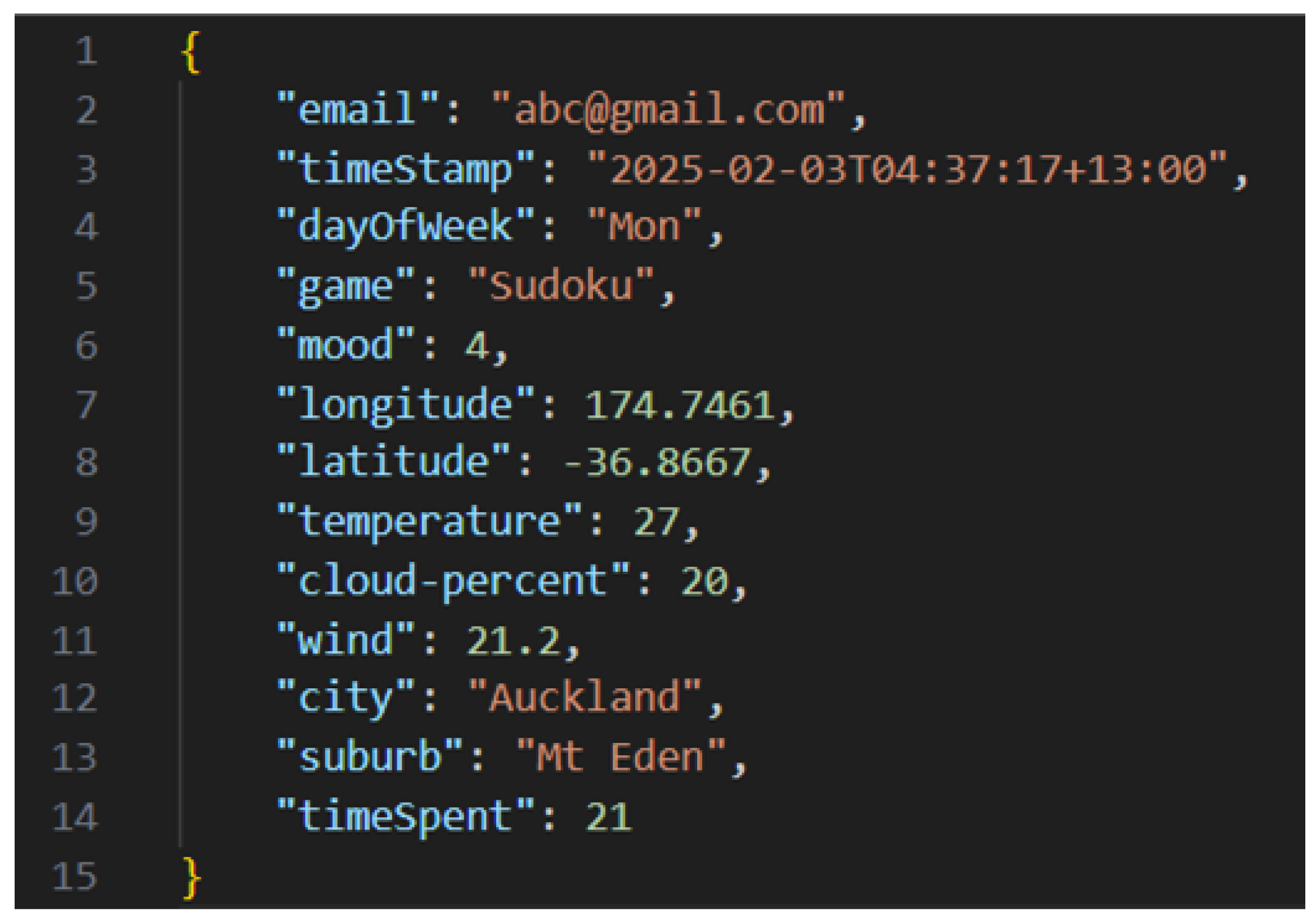 Applsci 15 07088 g002