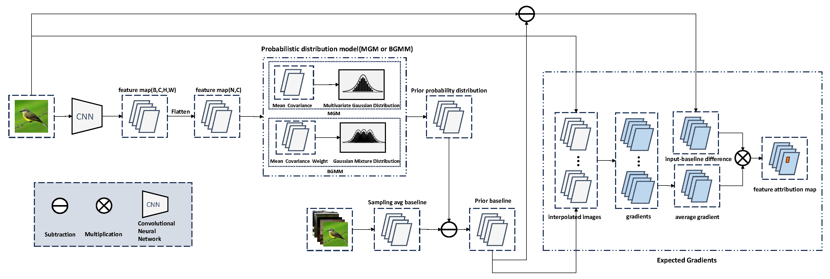 Applsci 15 07090 g001