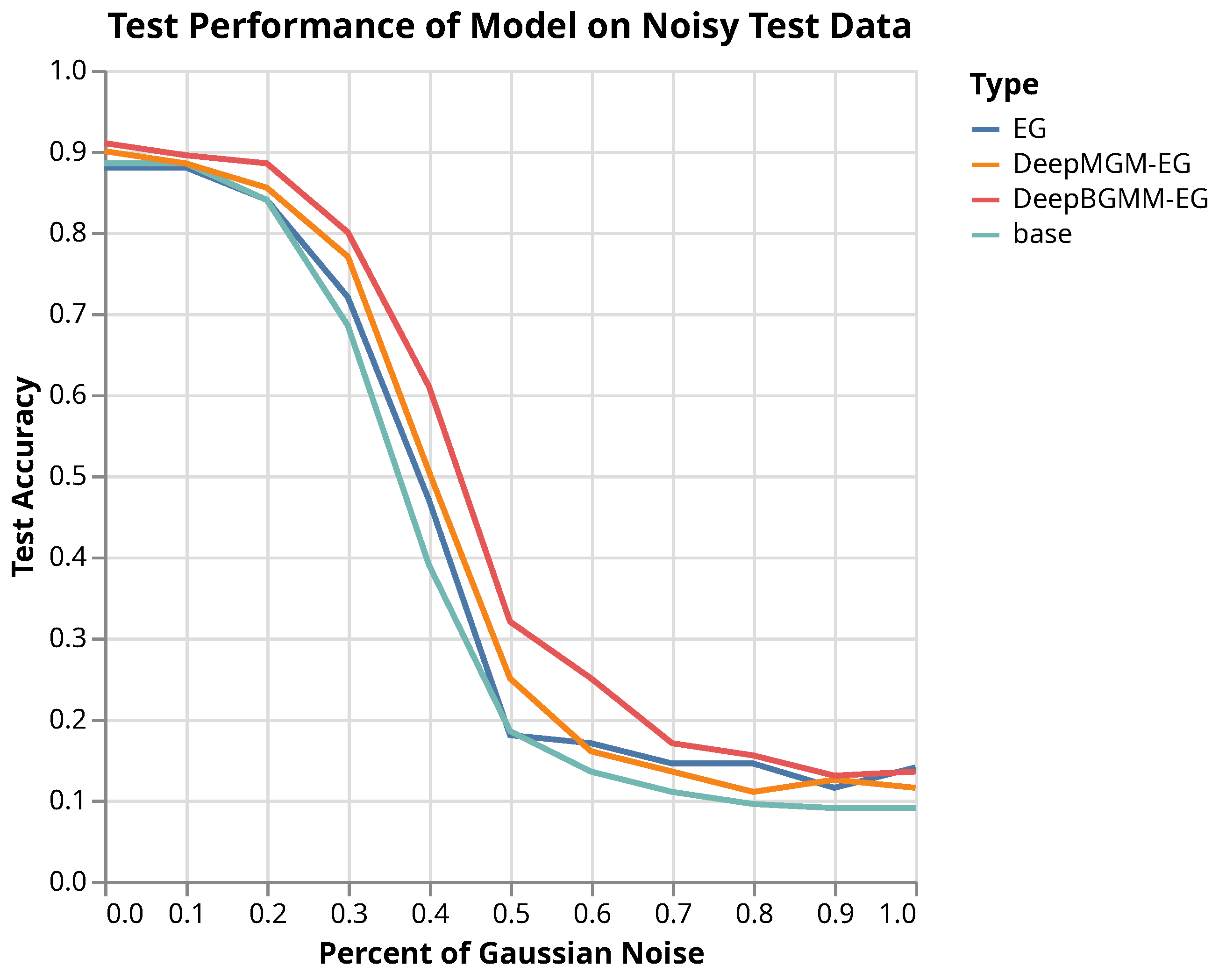 Applsci 15 07090 g006