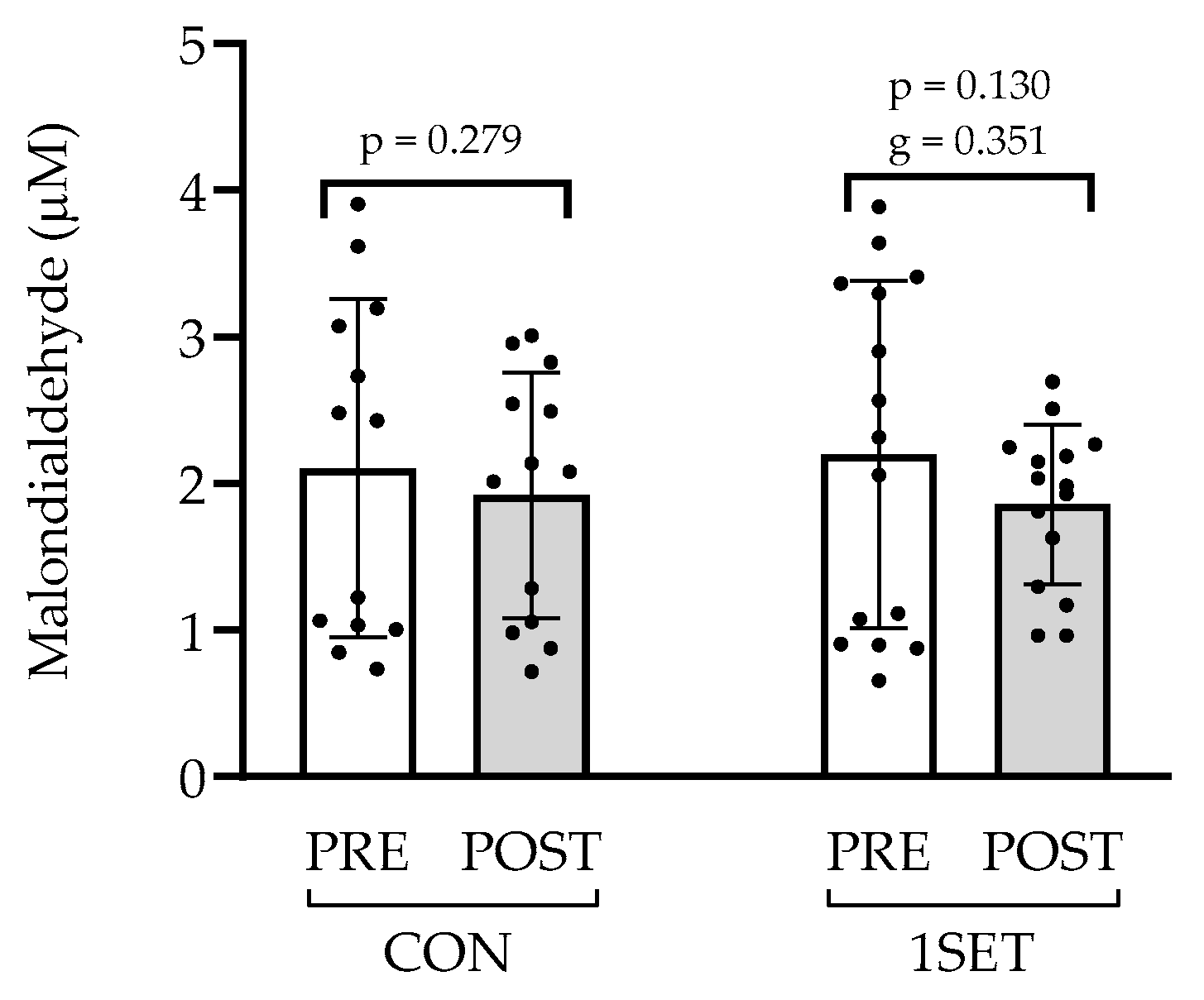 Applsci 15 07091 g006